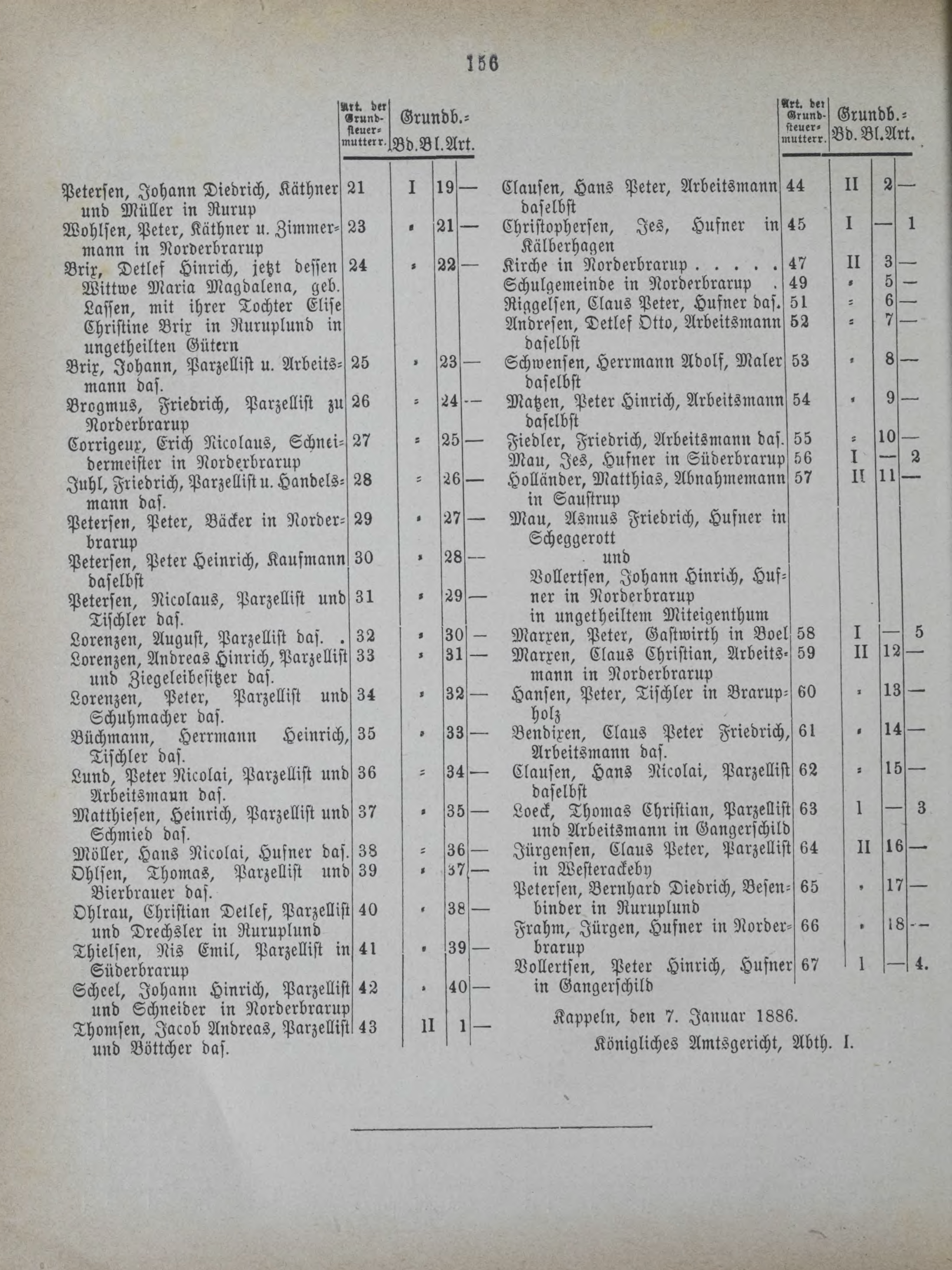DjVu Page 195