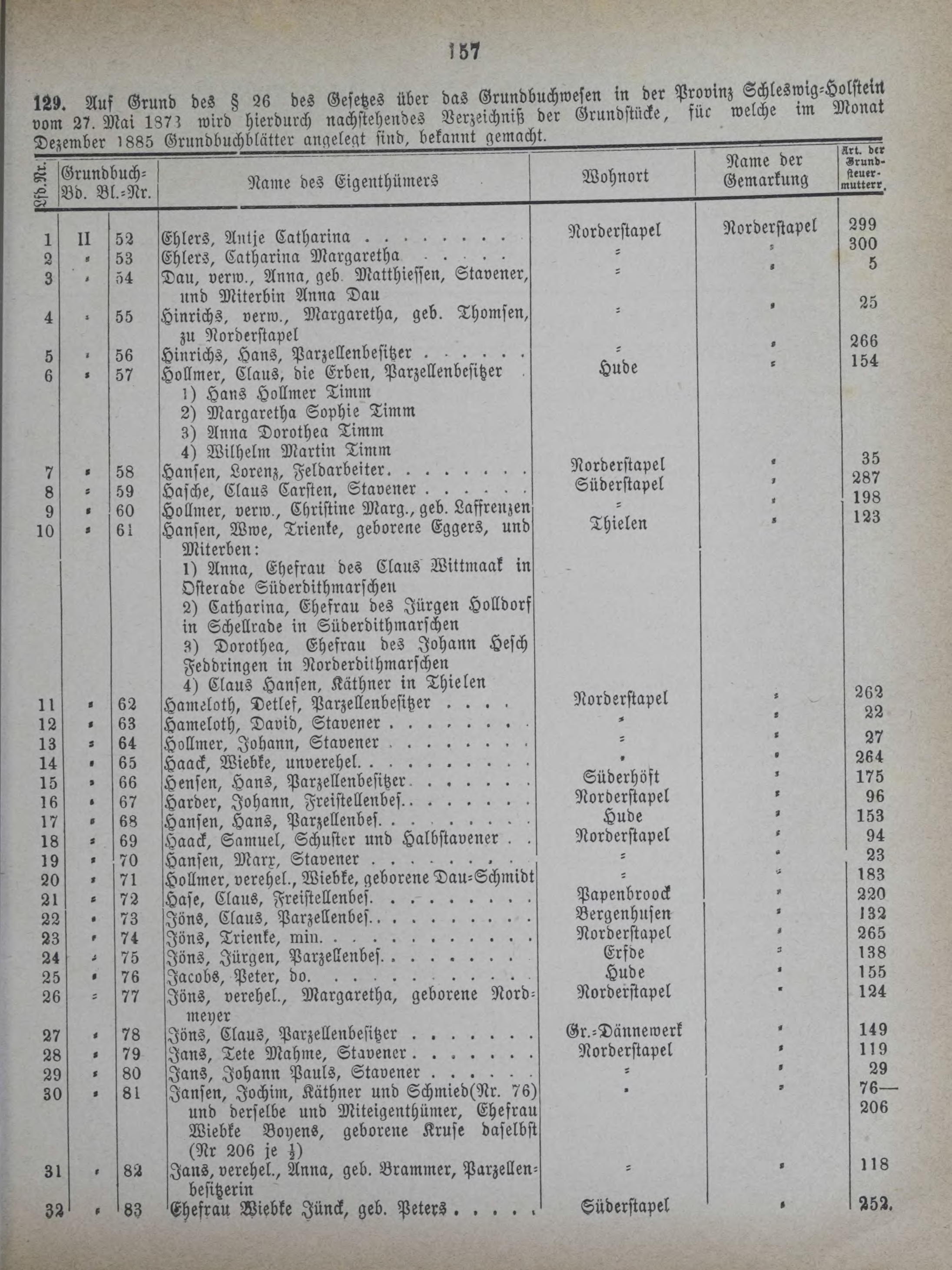 DjVu Page 196