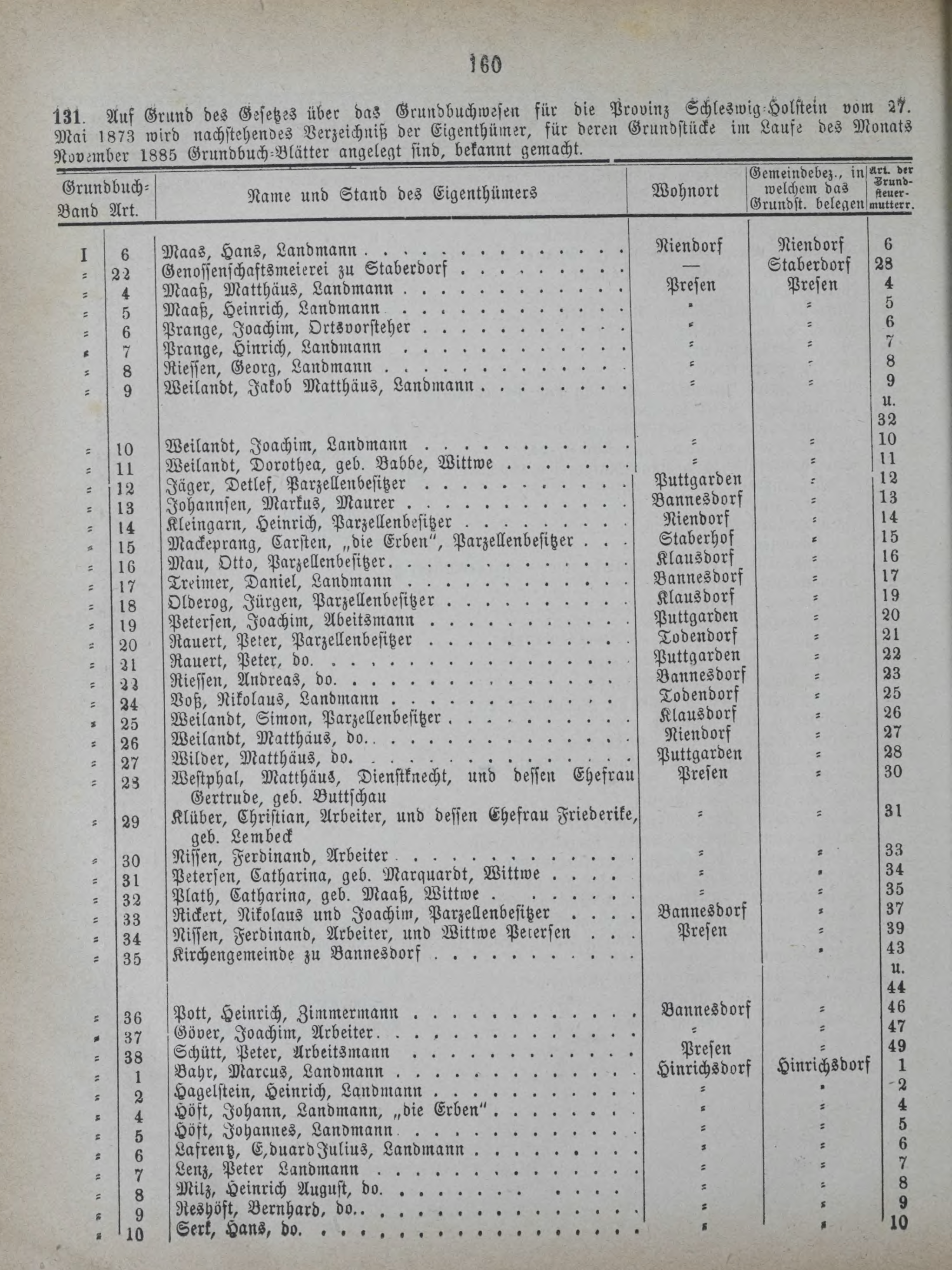 DjVu Page 199