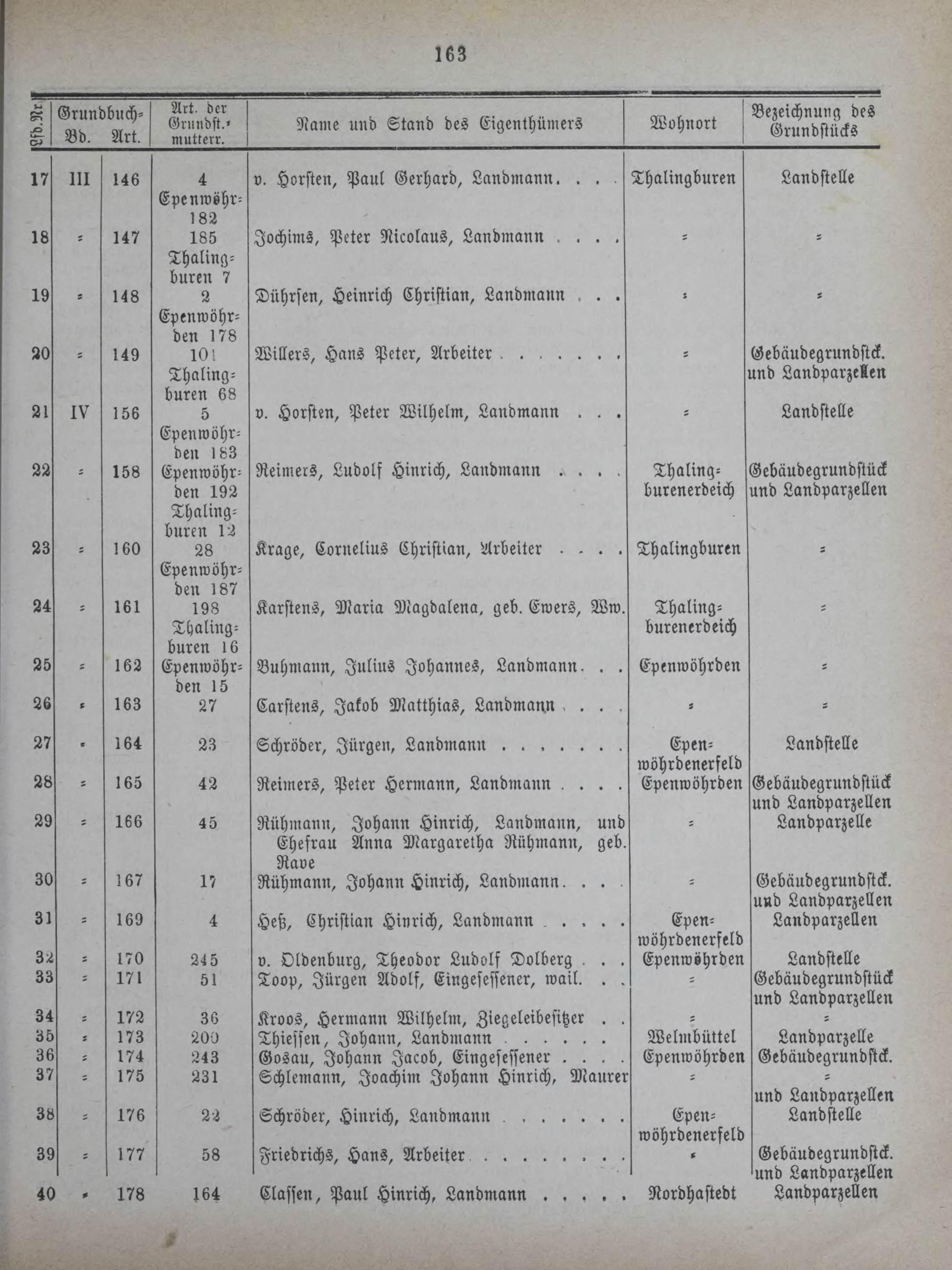 DjVu Page 202