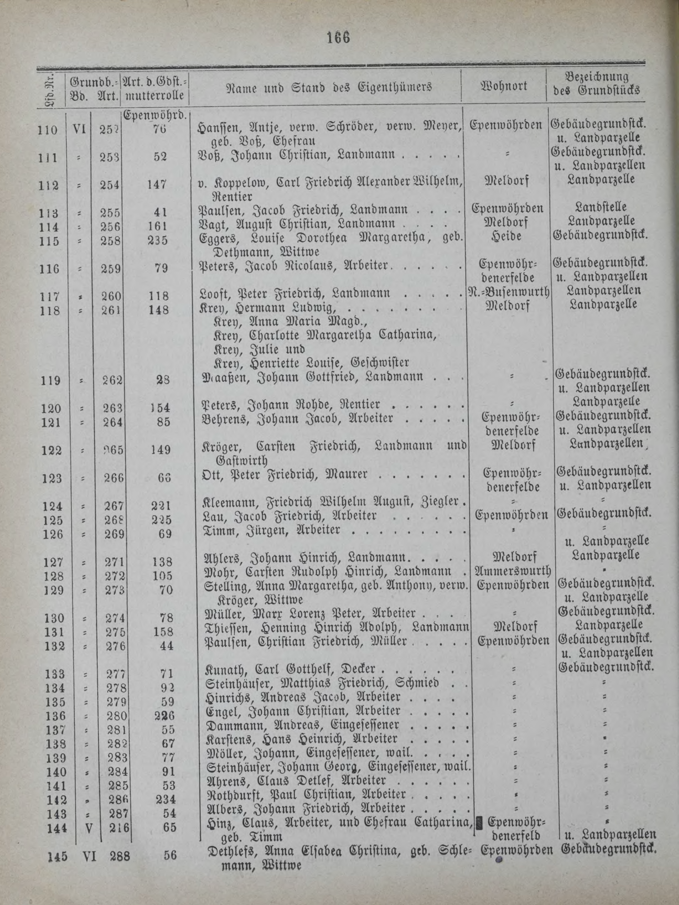 DjVu Page 205
