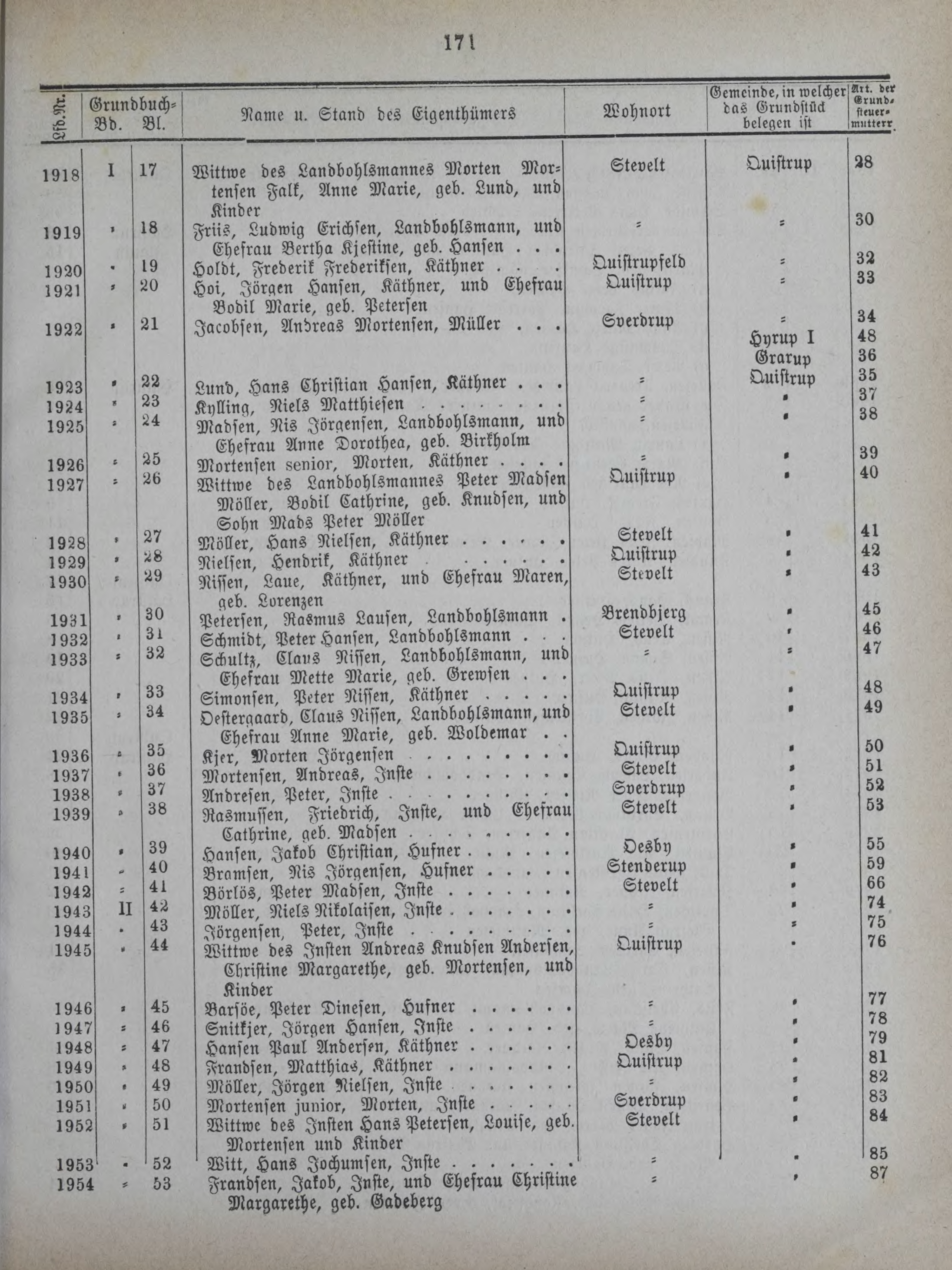DjVu Page 210