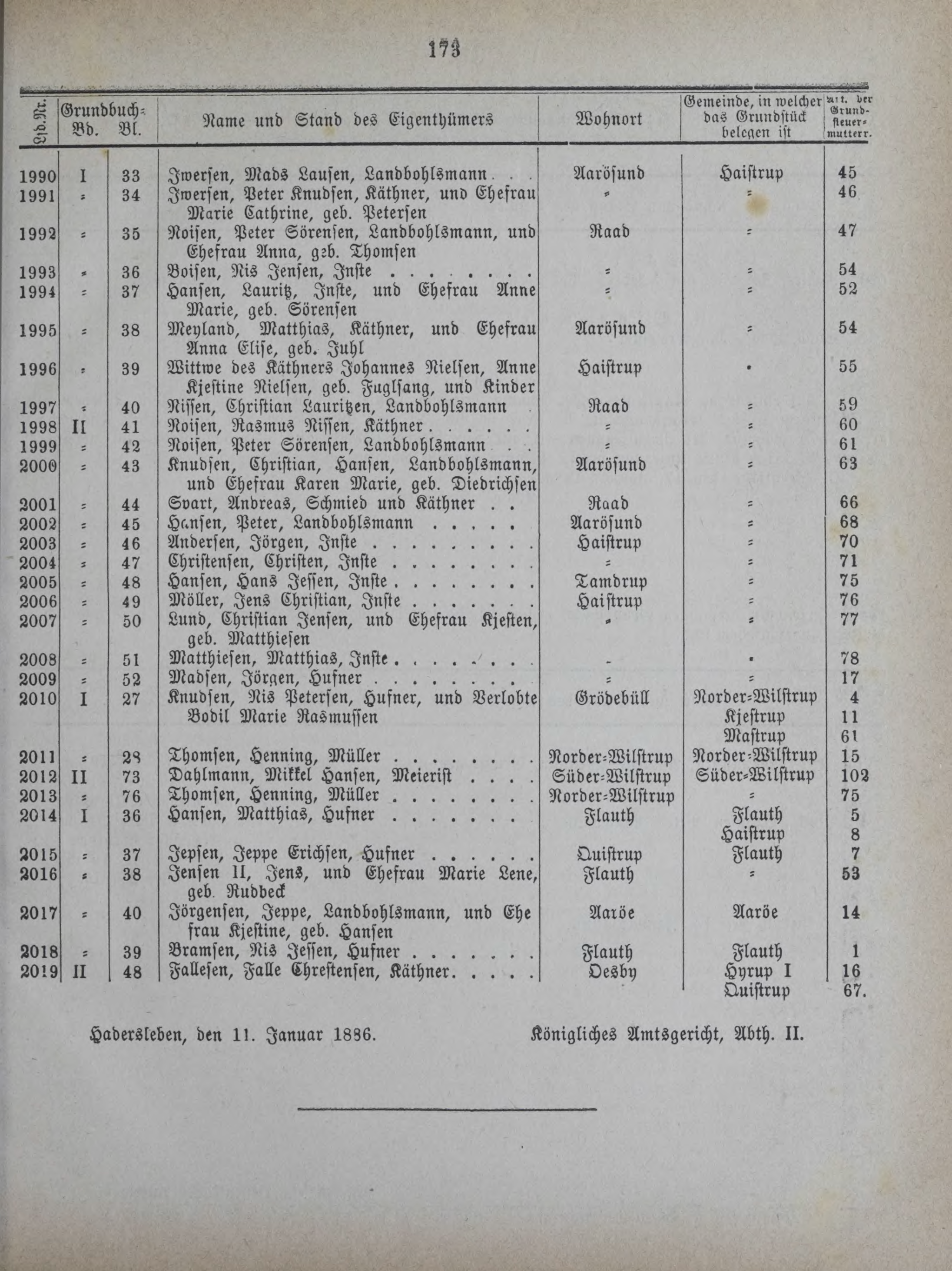 DjVu Page 212