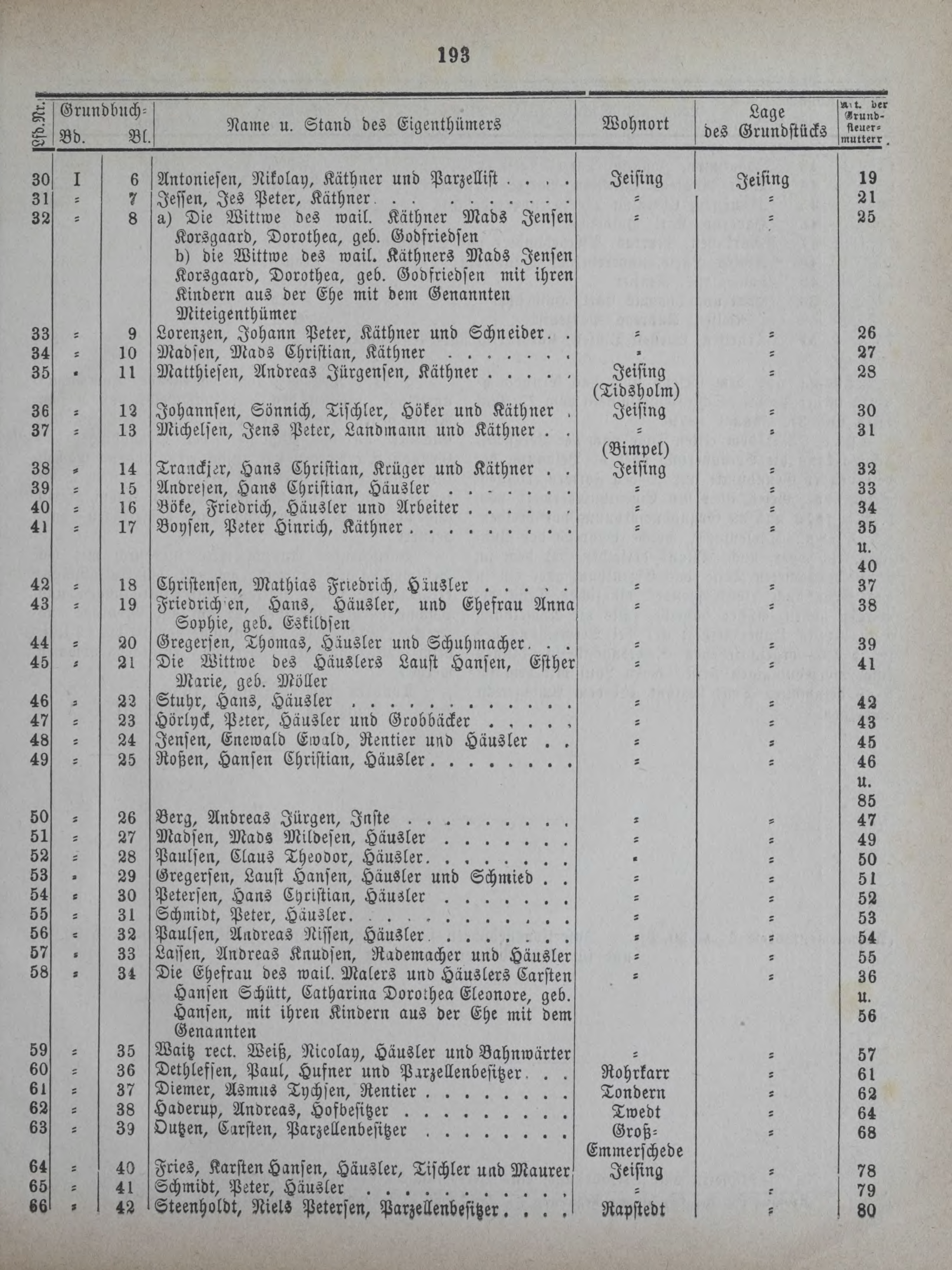 DjVu Page 232
