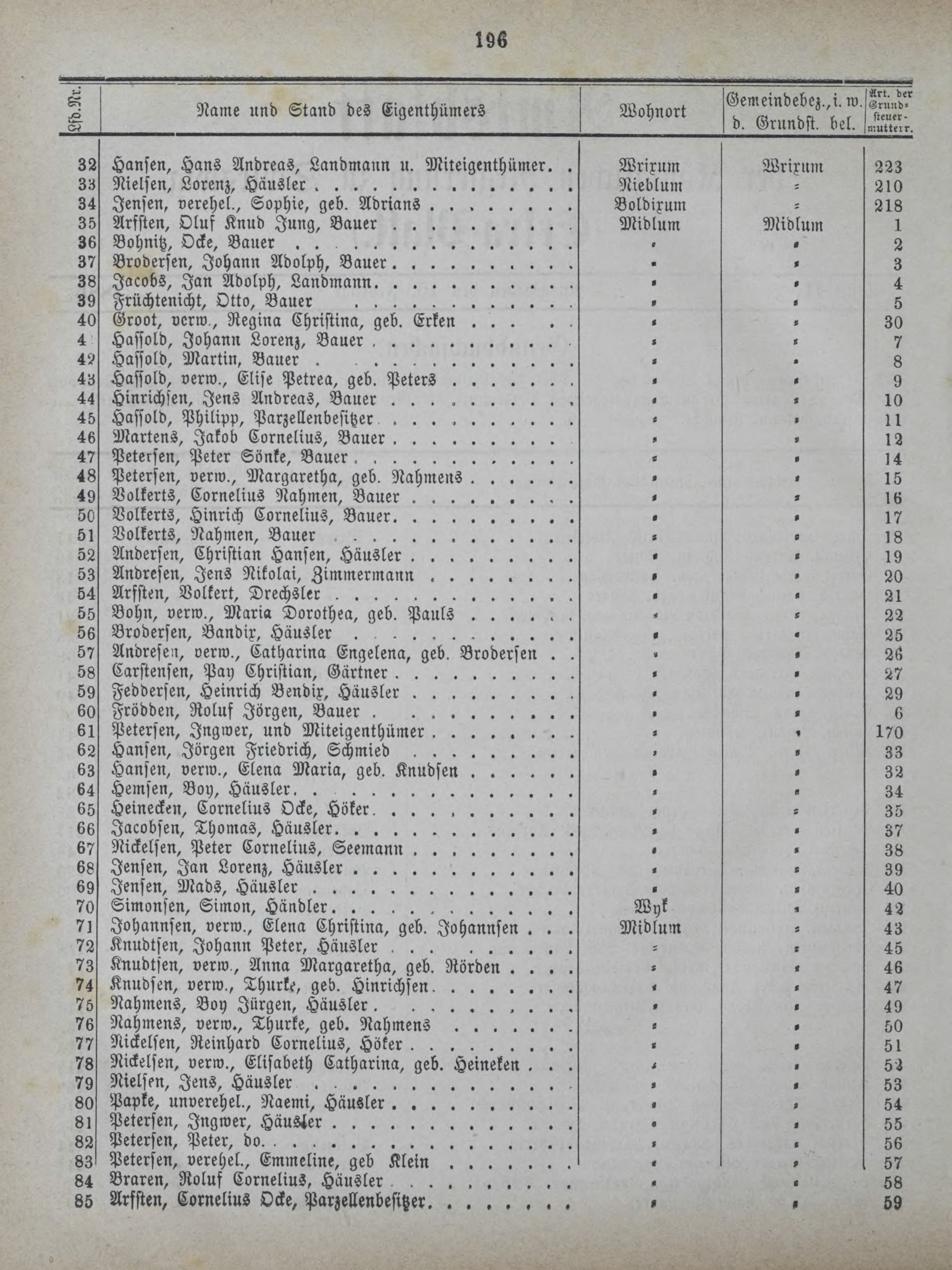 DjVu Page 237
