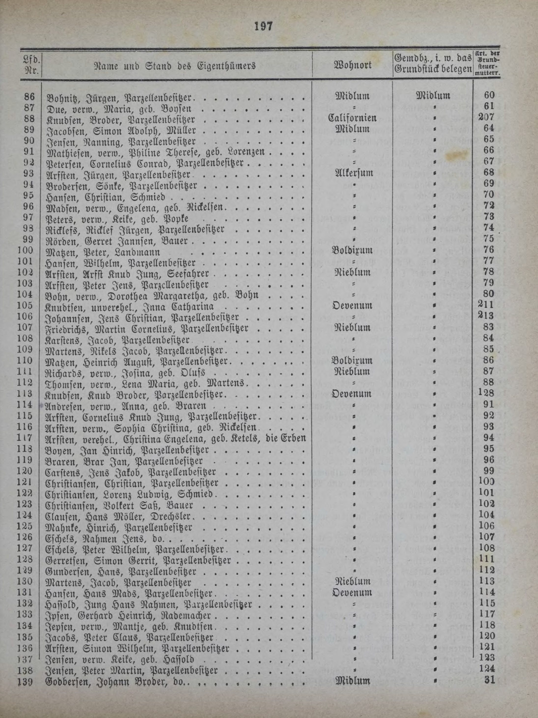 DjVu Page 238