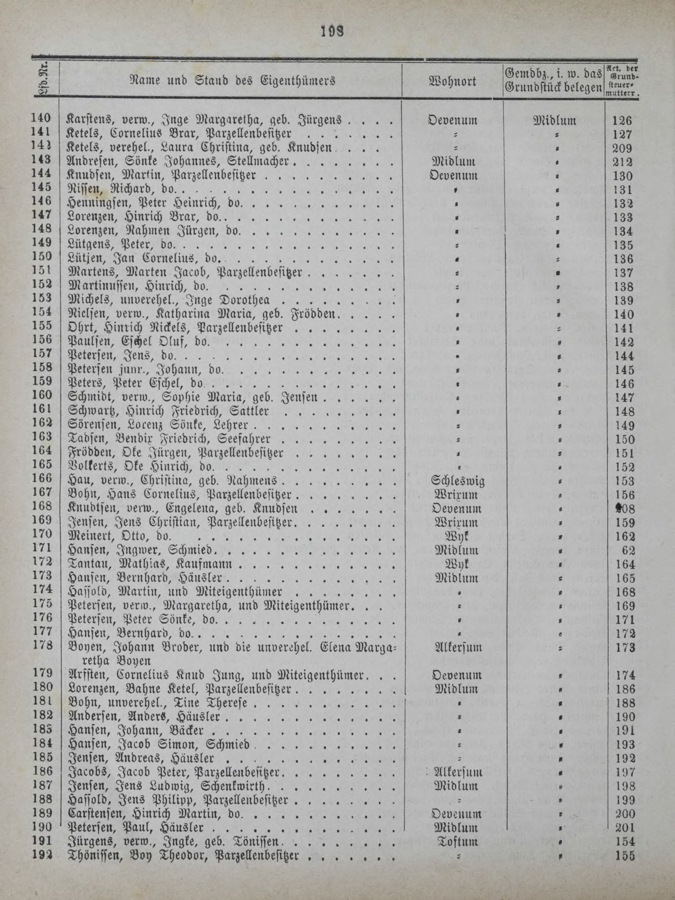 DjVu Page 239