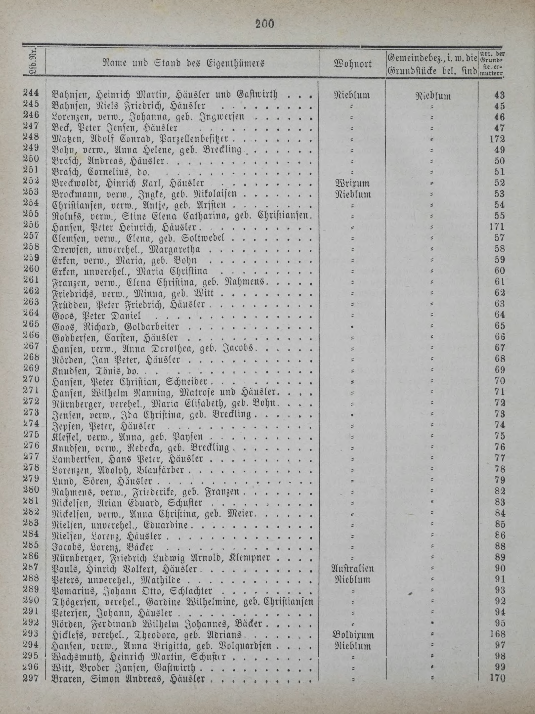 DjVu Page 241