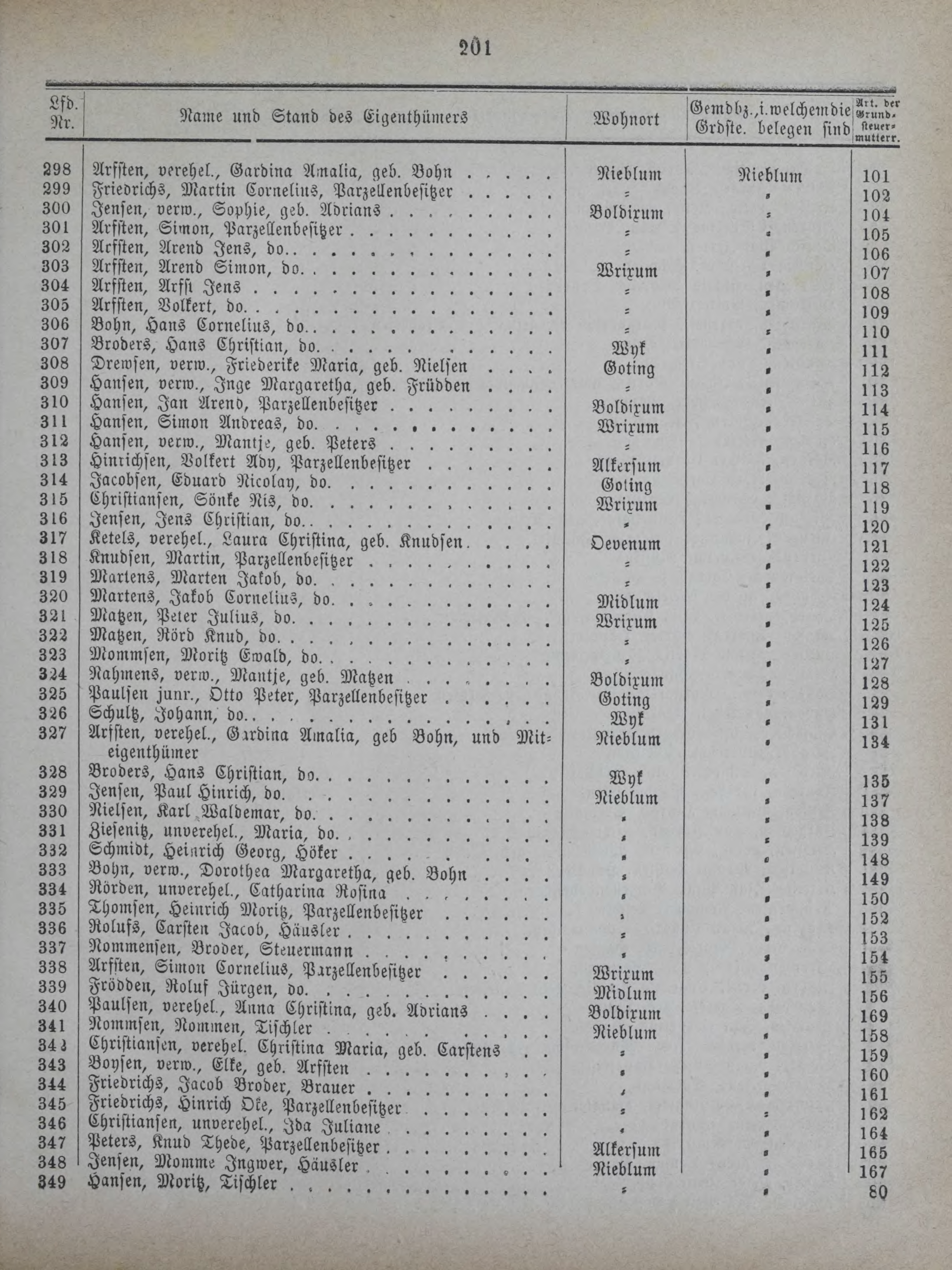 DjVu Page 242