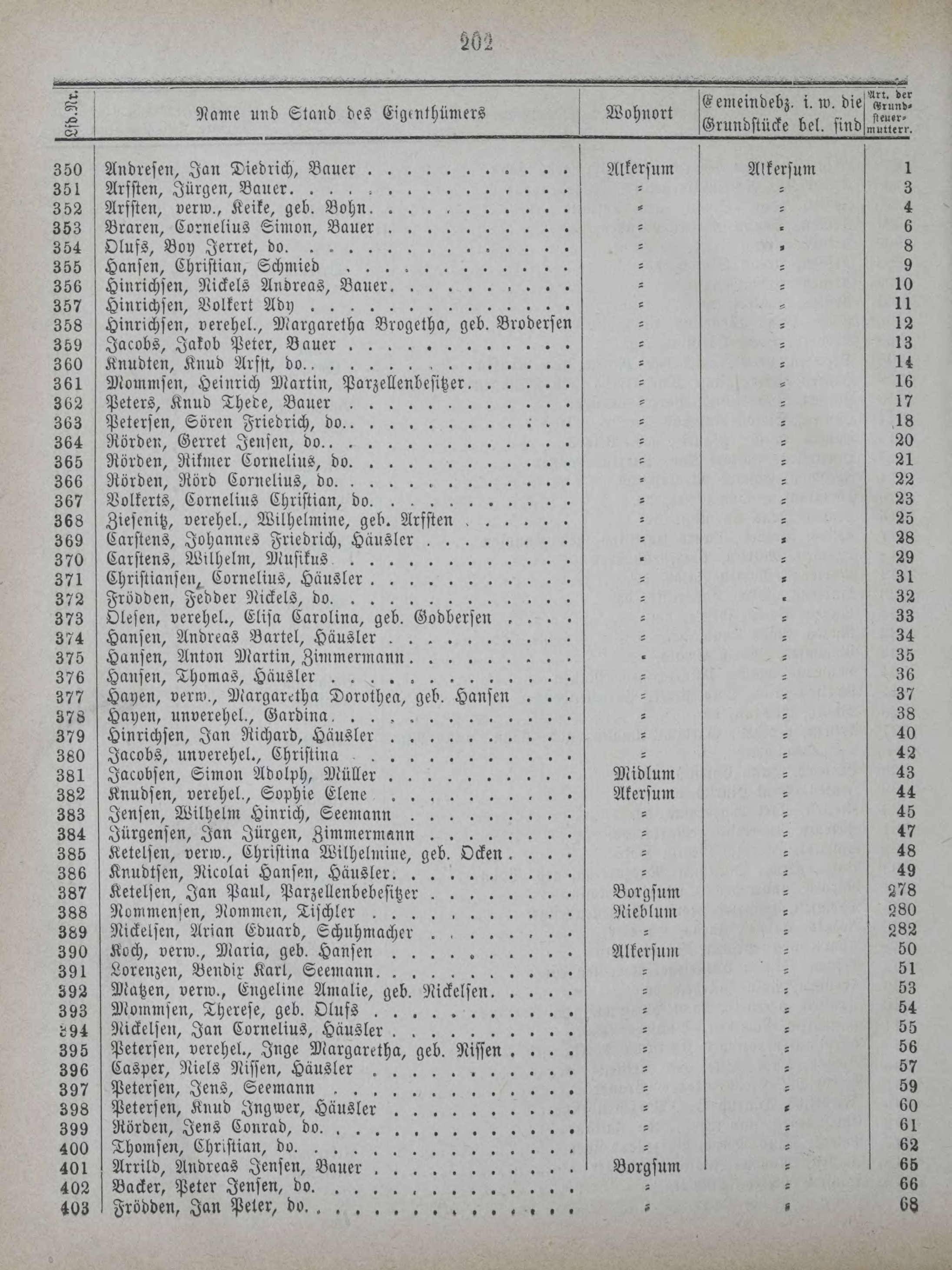 DjVu Page 243