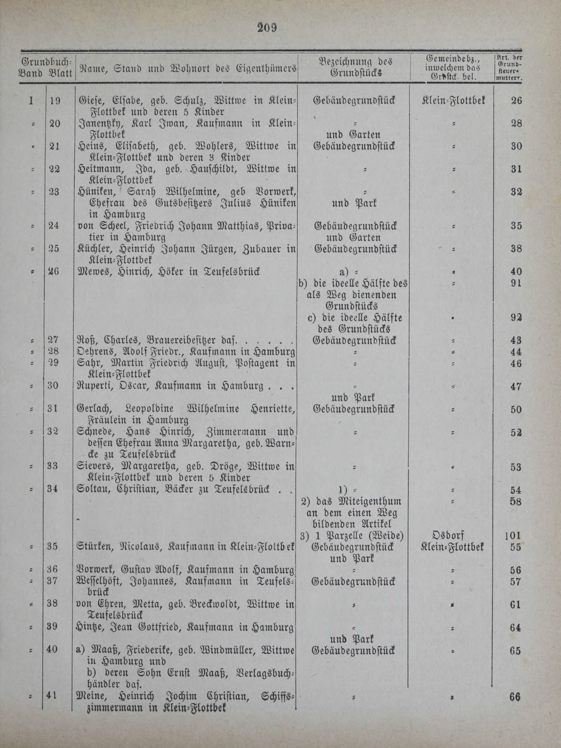 DjVu Page 250