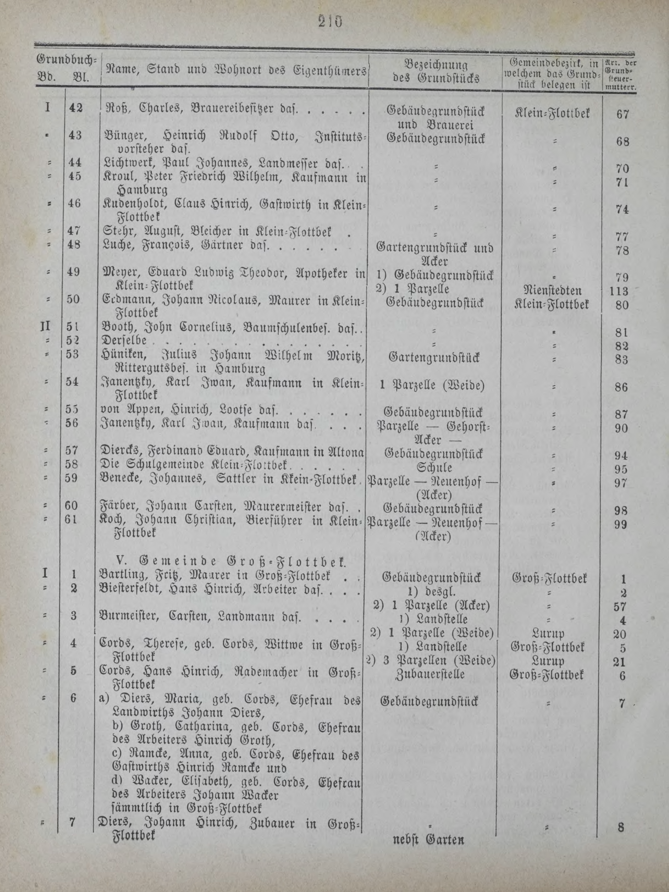 DjVu Page 251