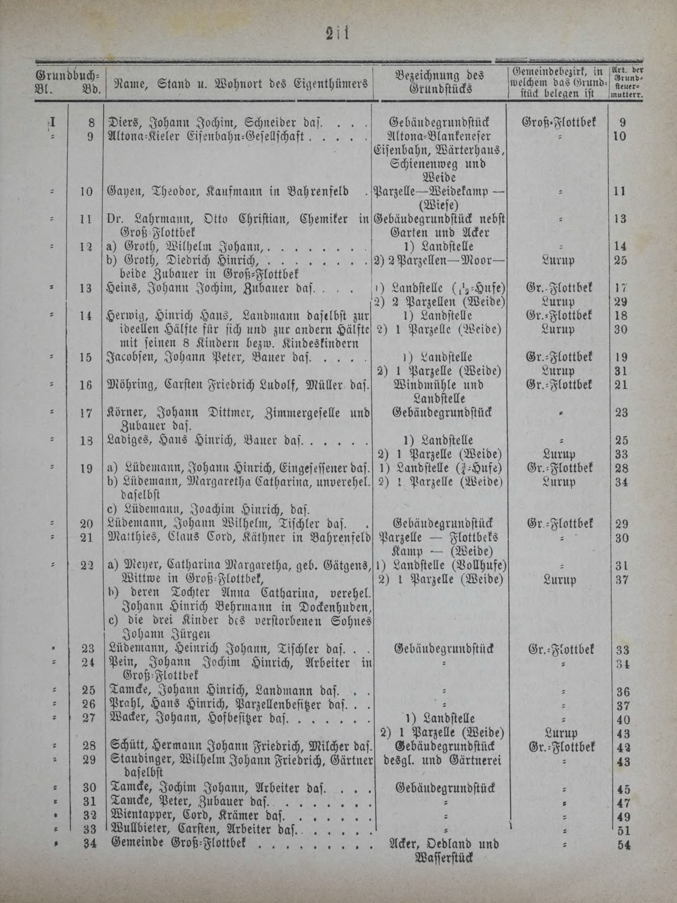DjVu Page 252