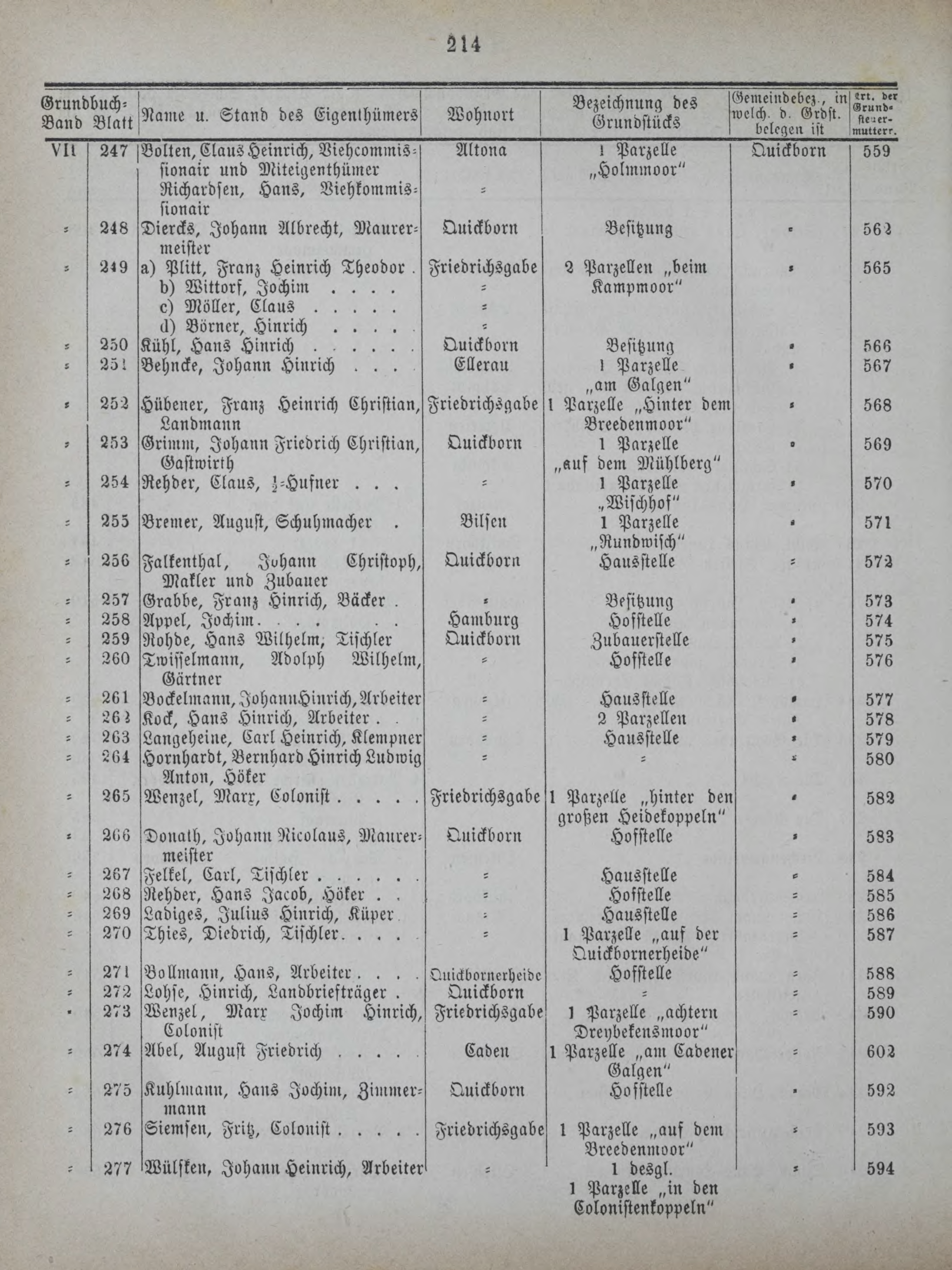 DjVu Page 255