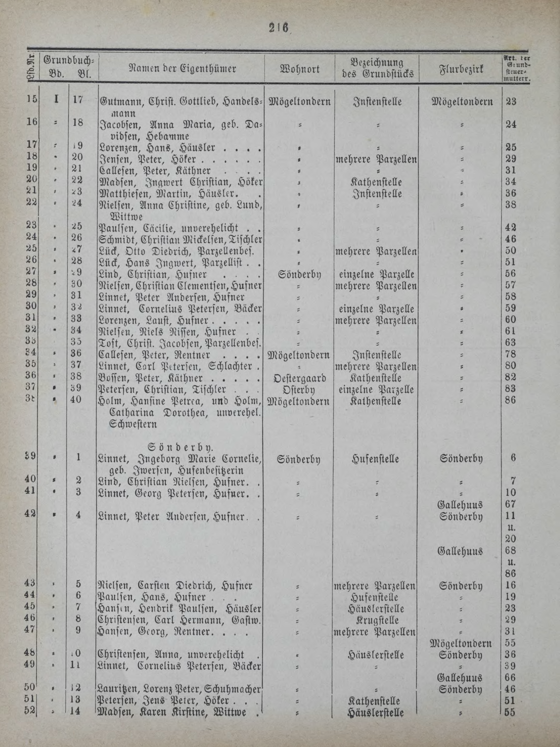 DjVu Page 257
