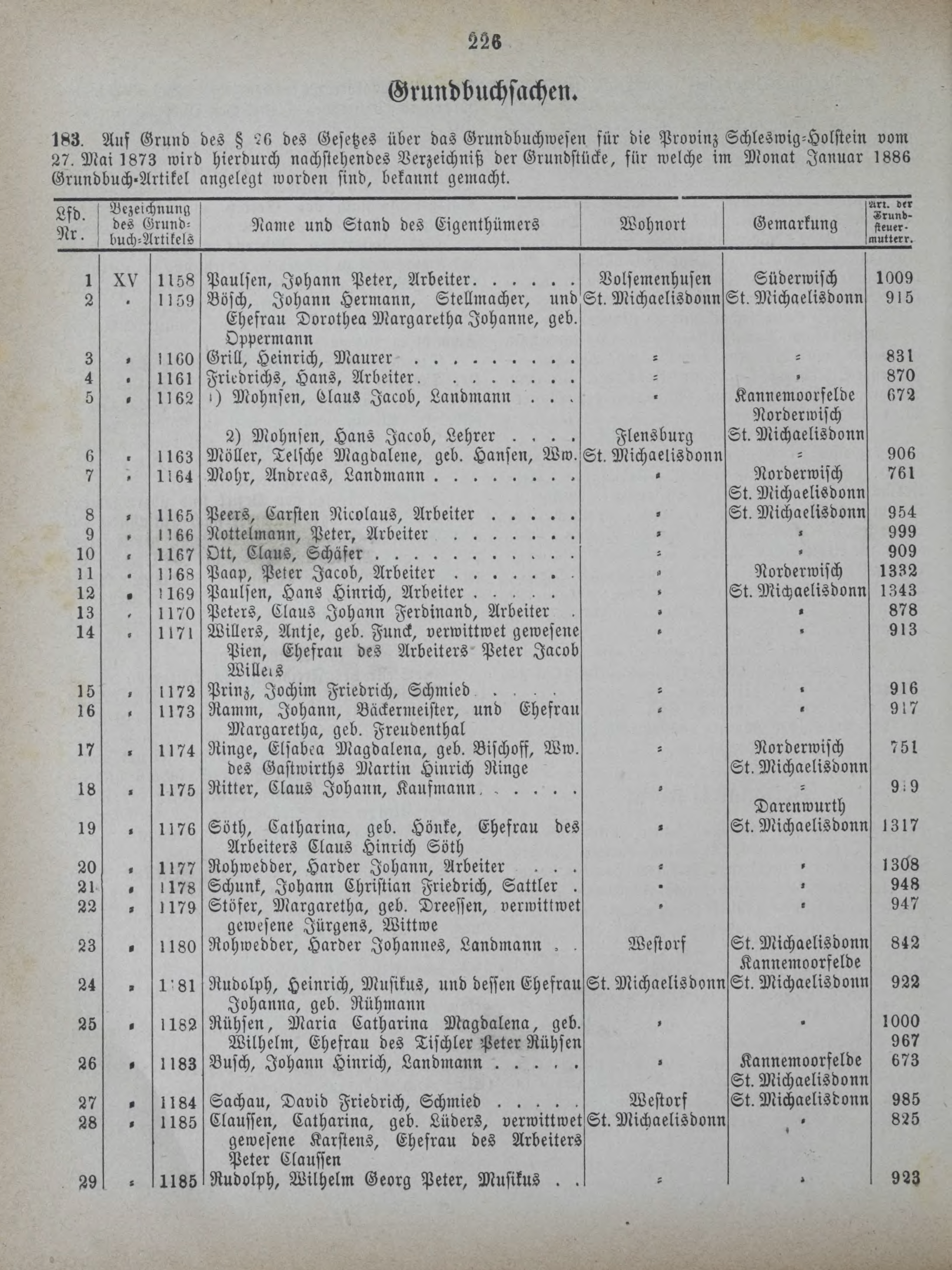 DjVu Page 267