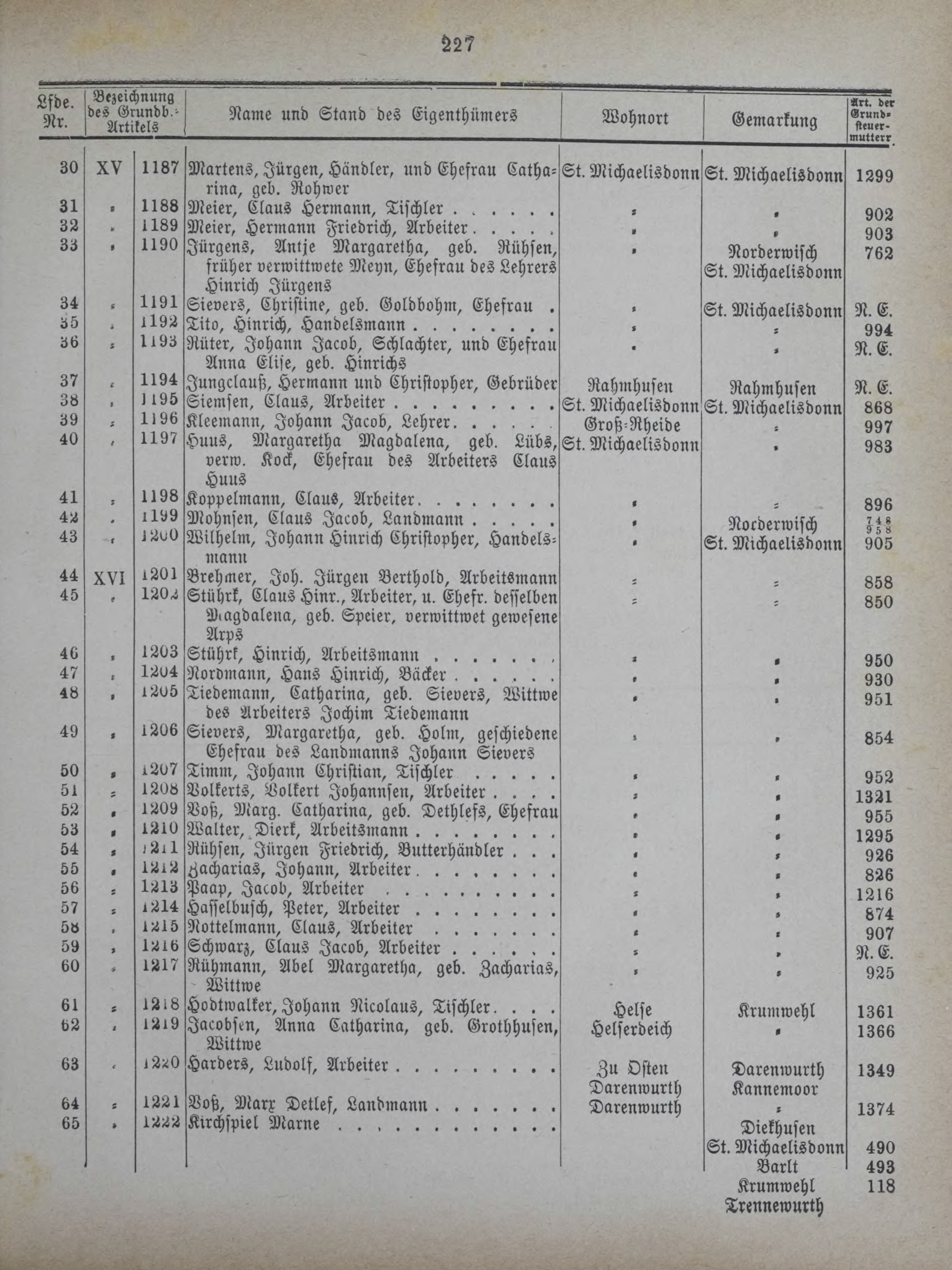 DjVu Page 268