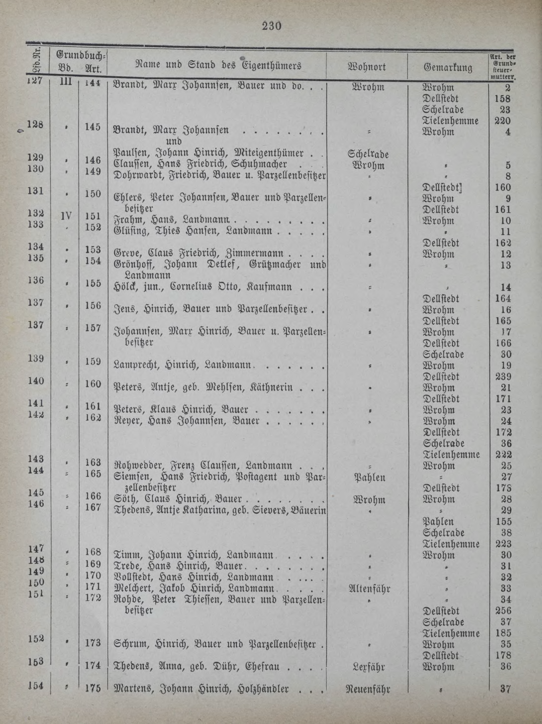 DjVu Page 271