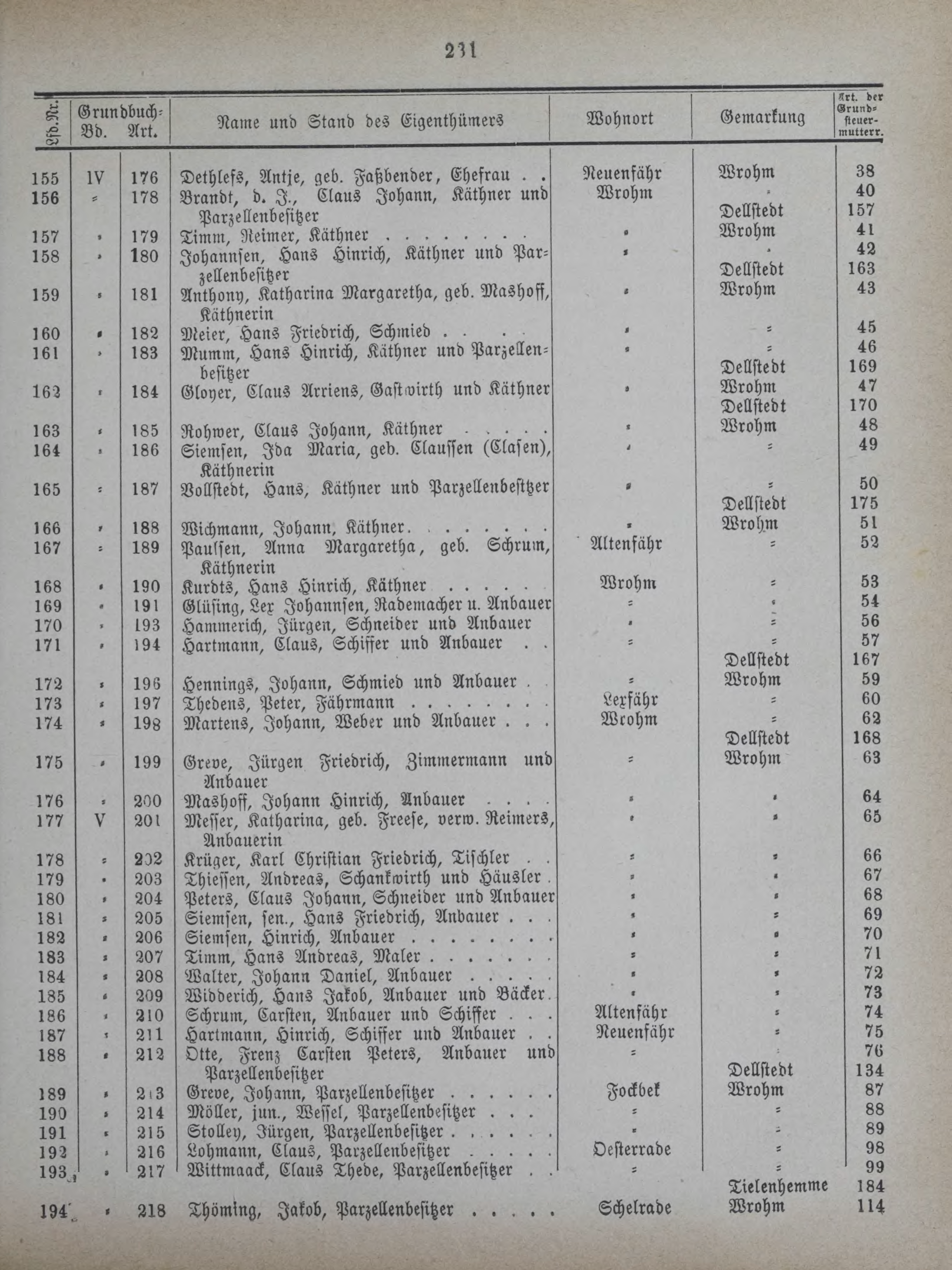DjVu Page 272