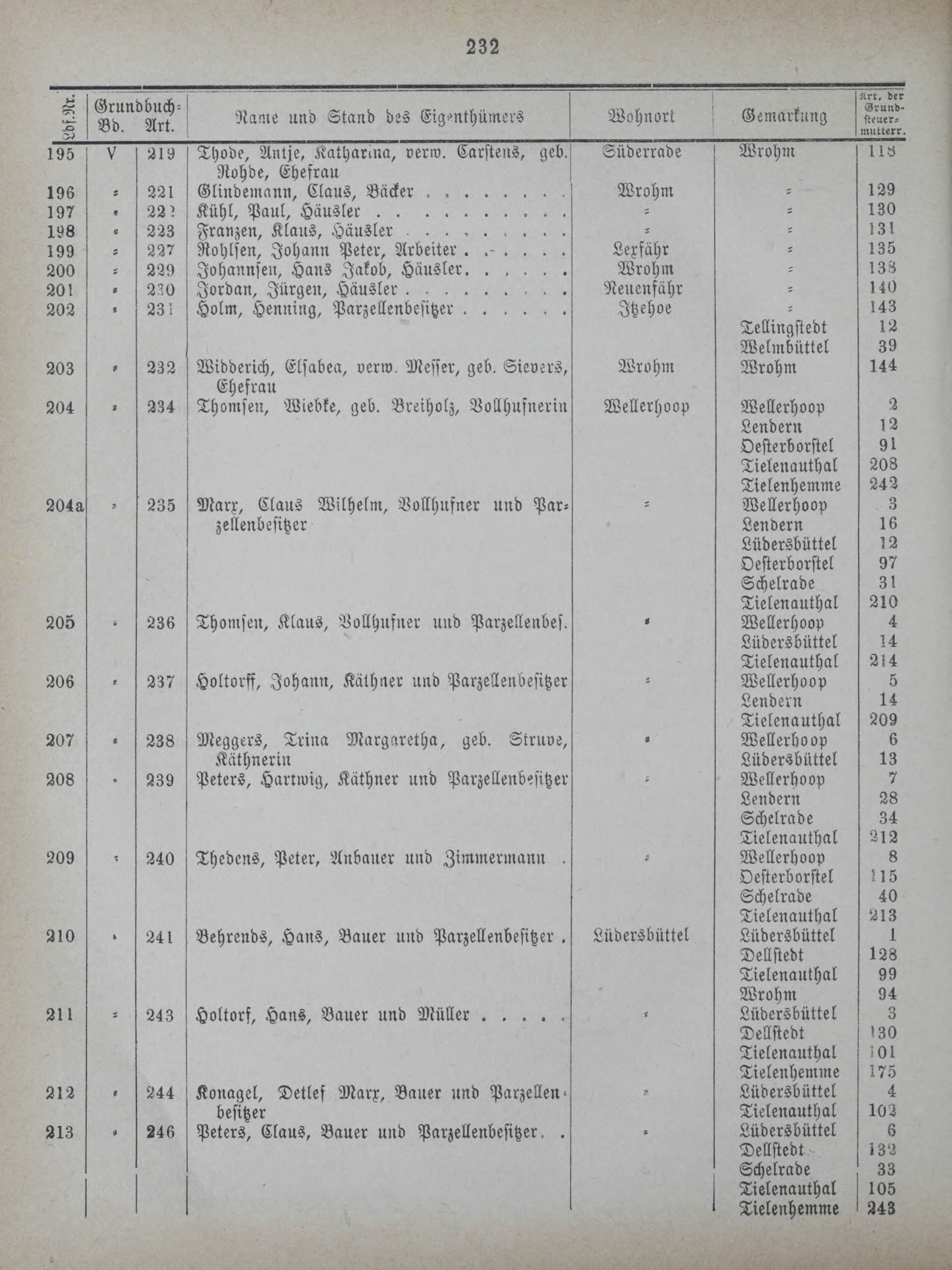 DjVu Page 273