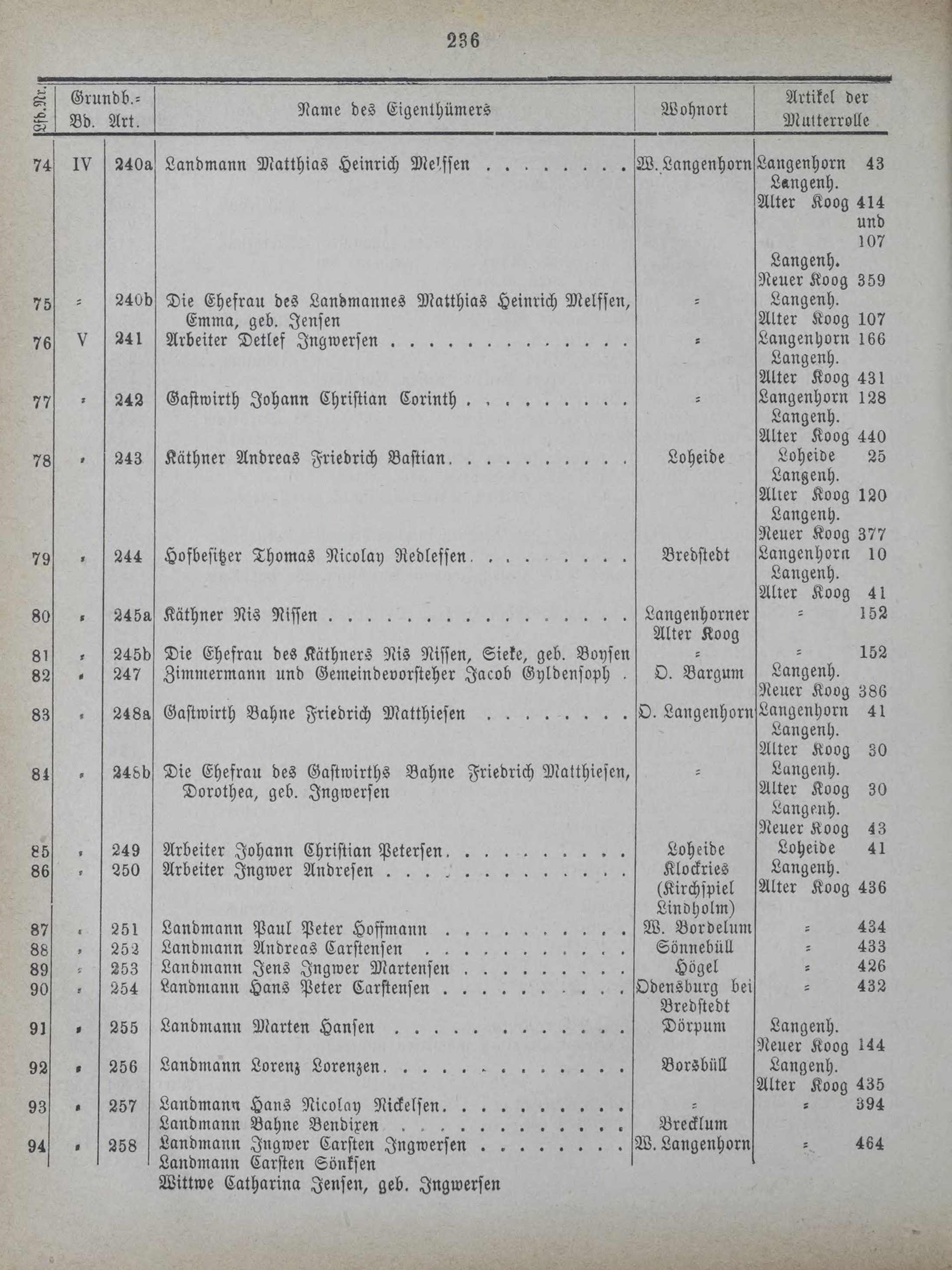 DjVu Page 277