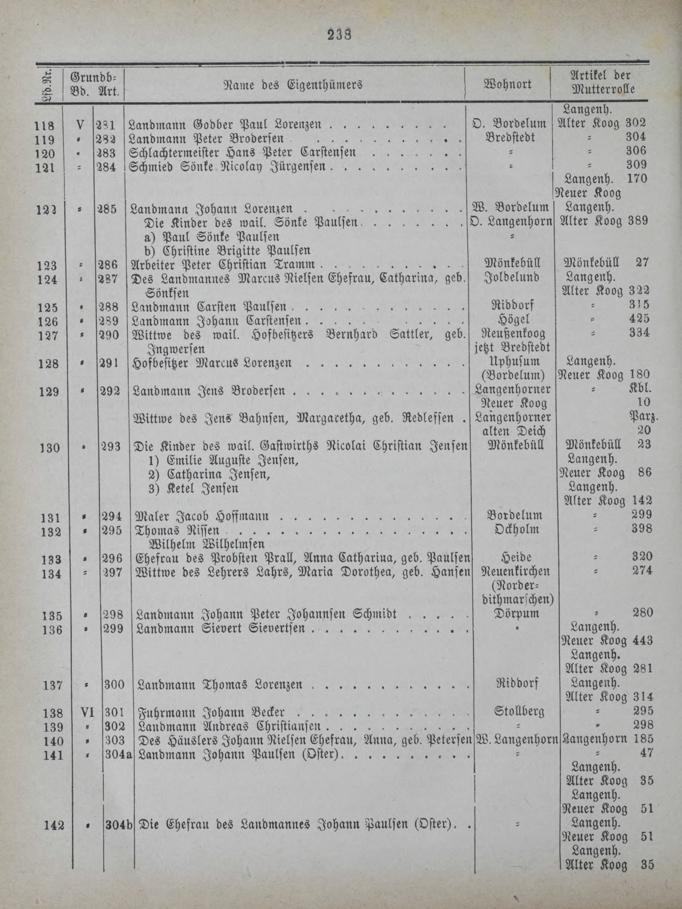 DjVu Page 279