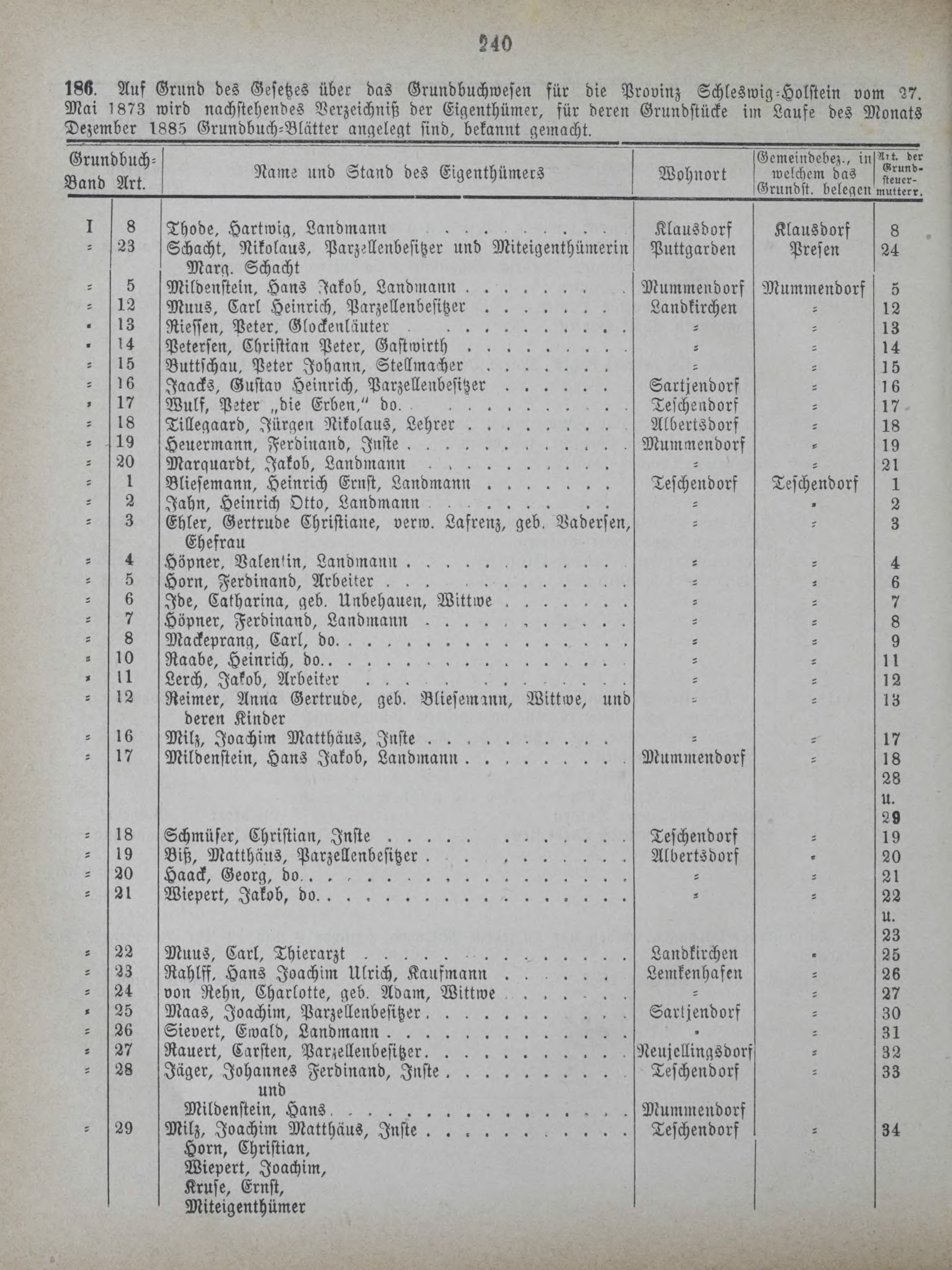 DjVu Page 281