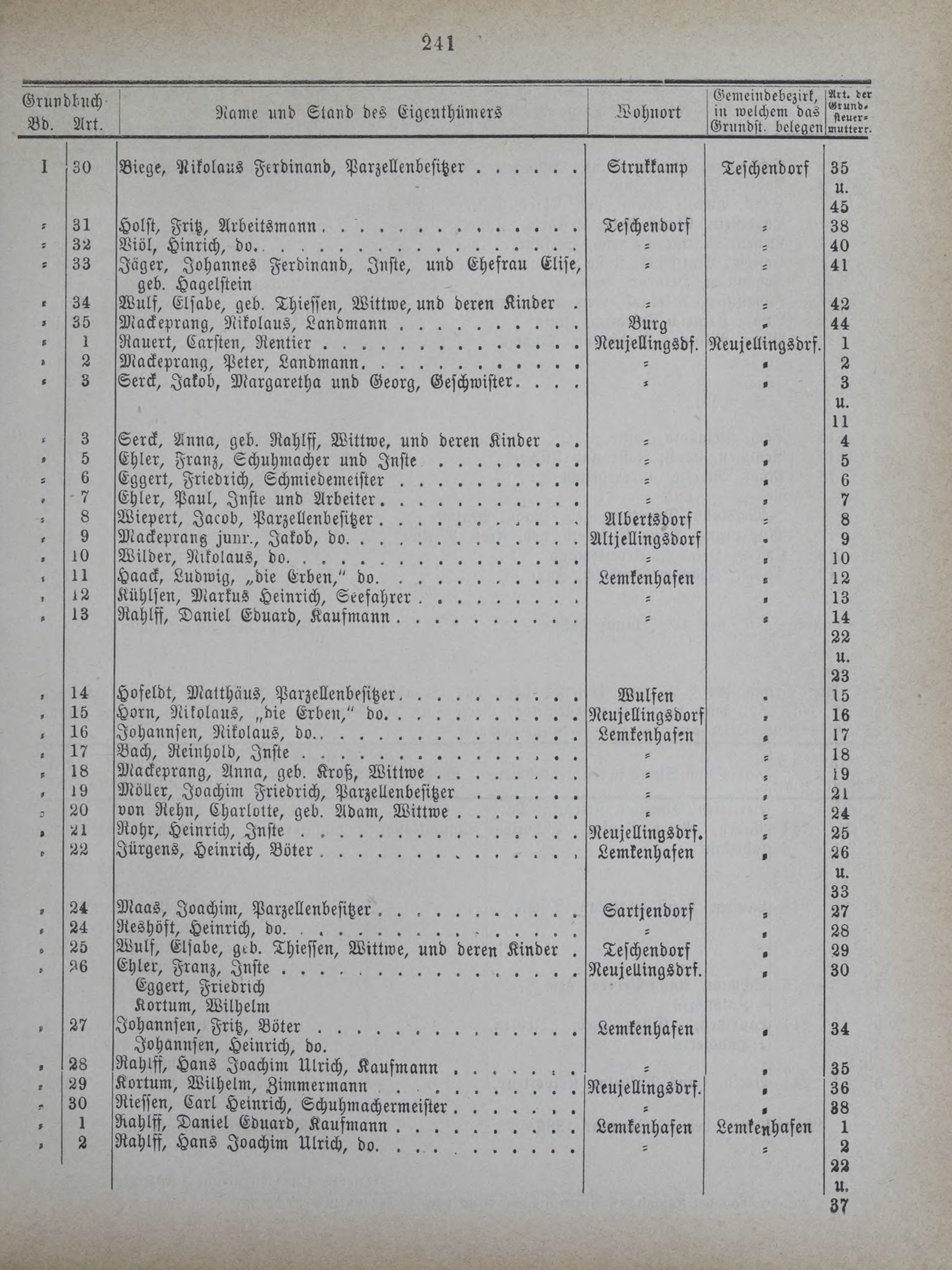 DjVu Page 282