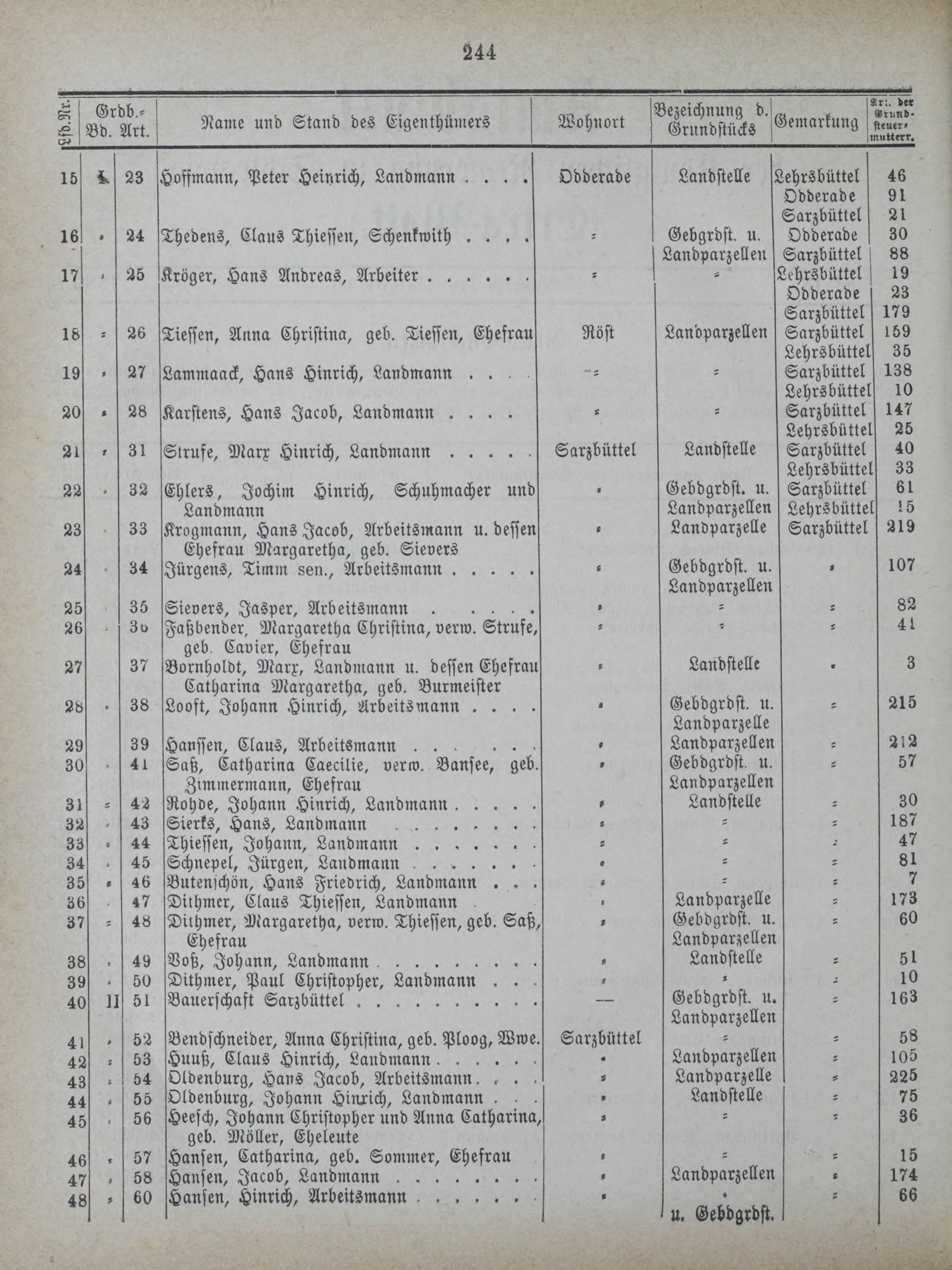DjVu Page 285
