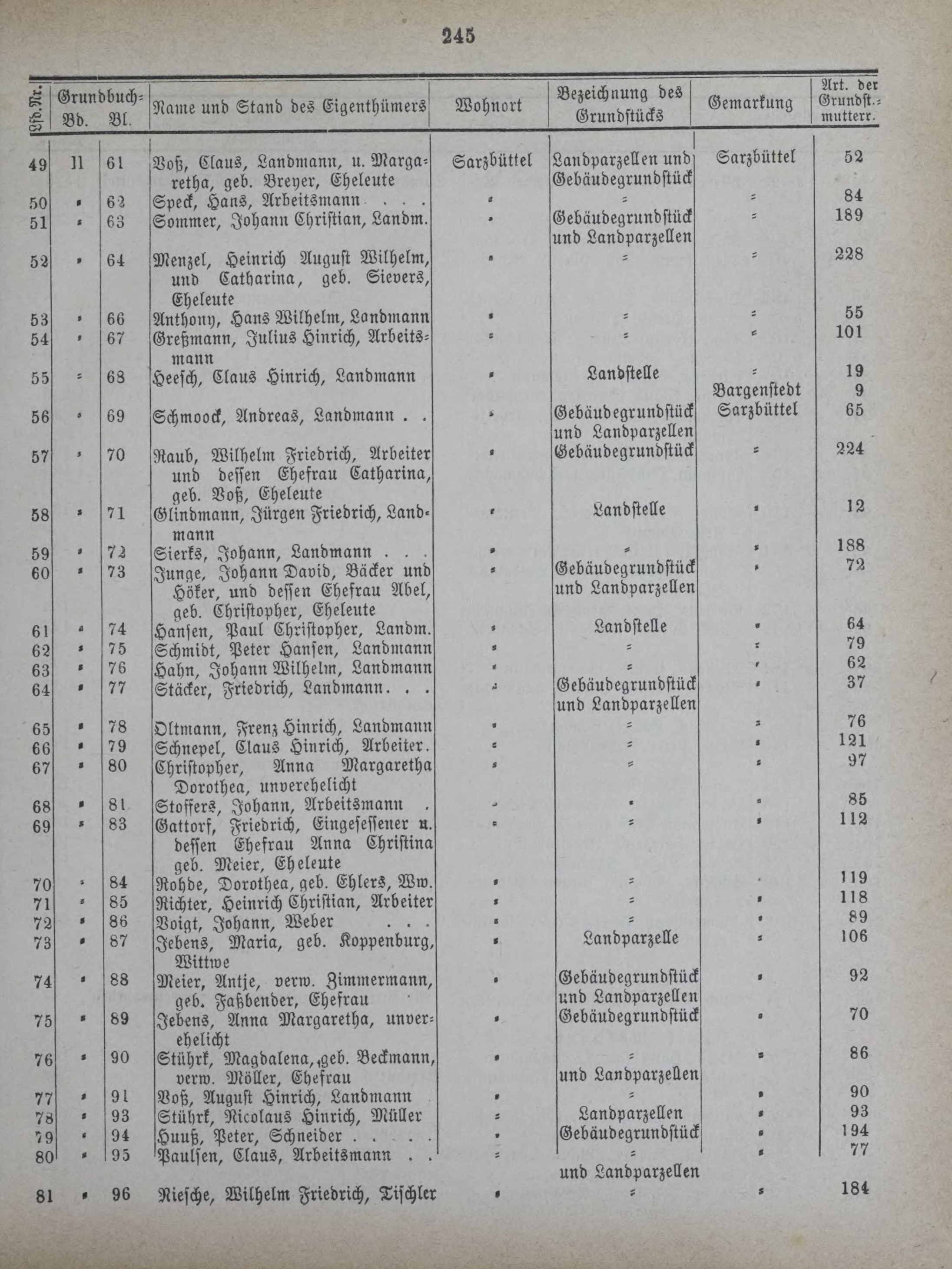DjVu Page 286