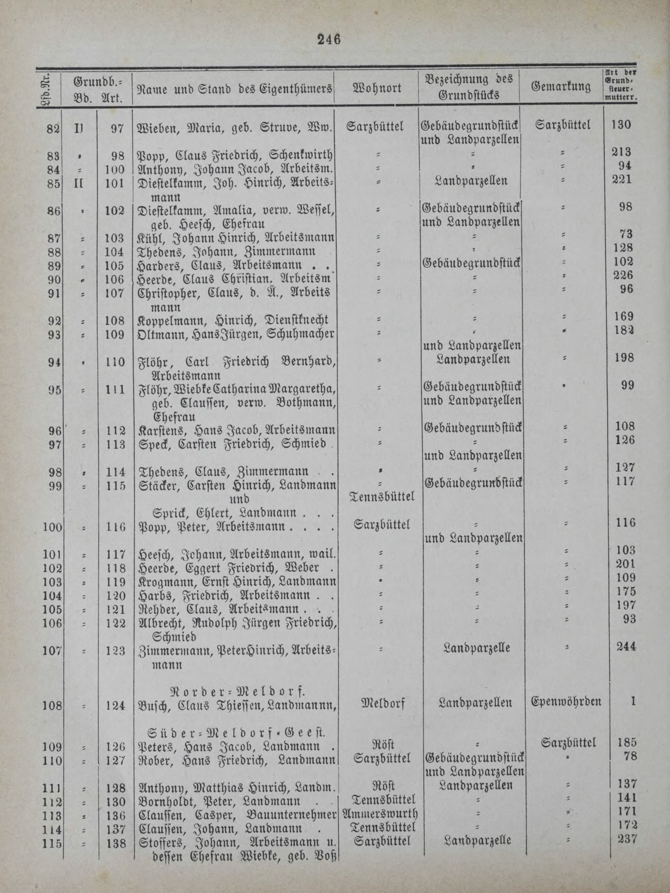 DjVu Page 287
