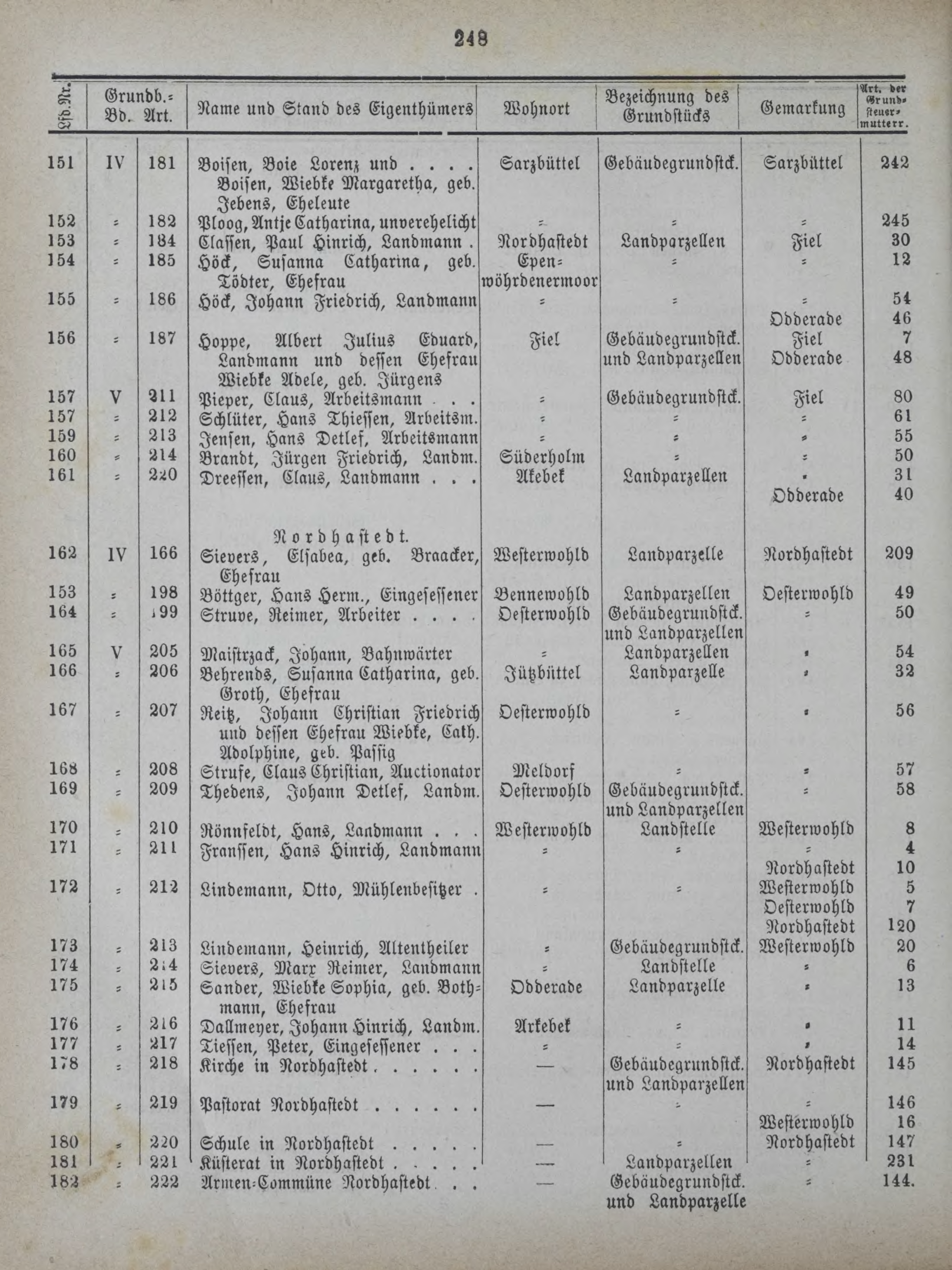 DjVu Page 289