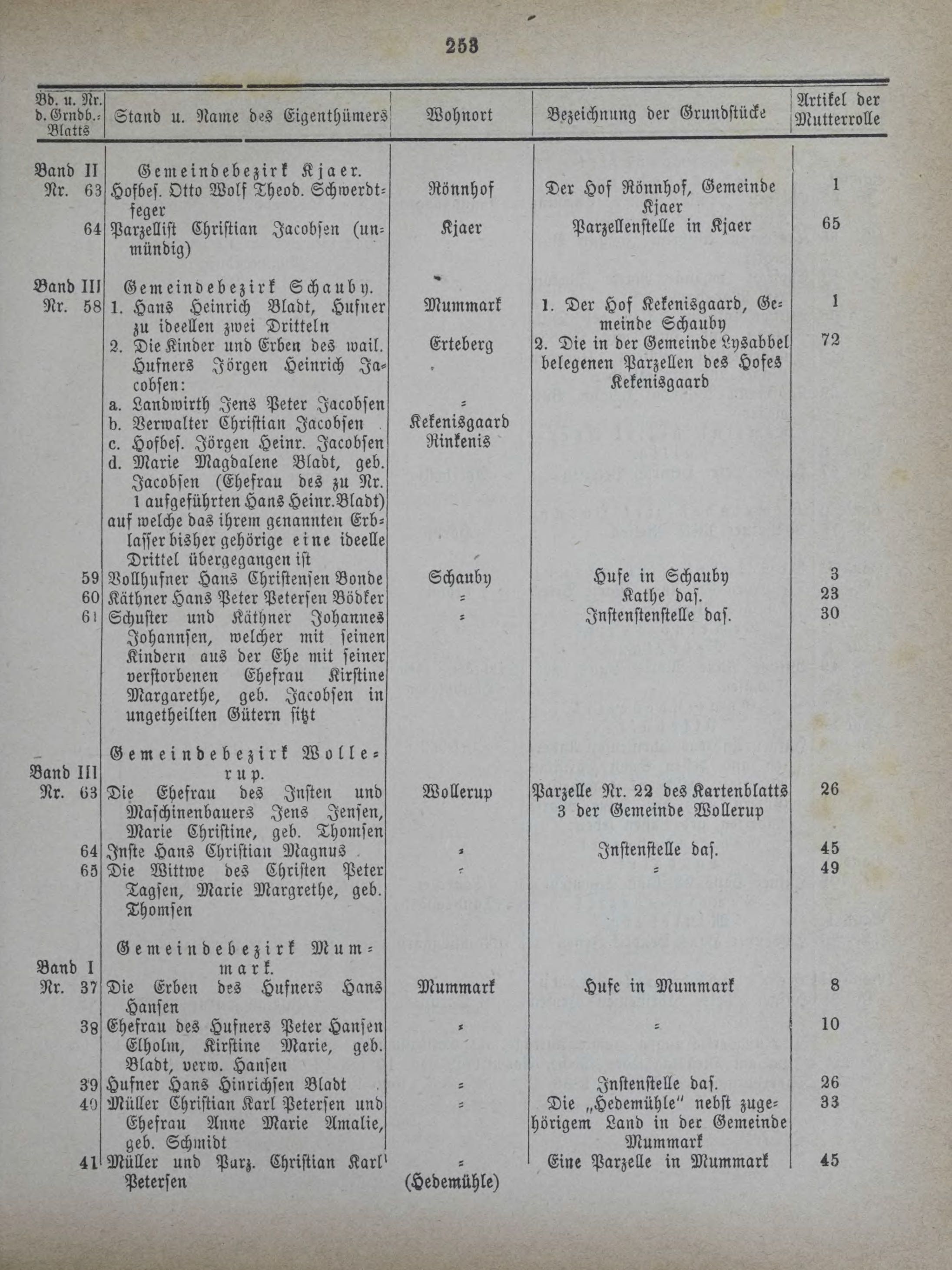 DjVu Page 294