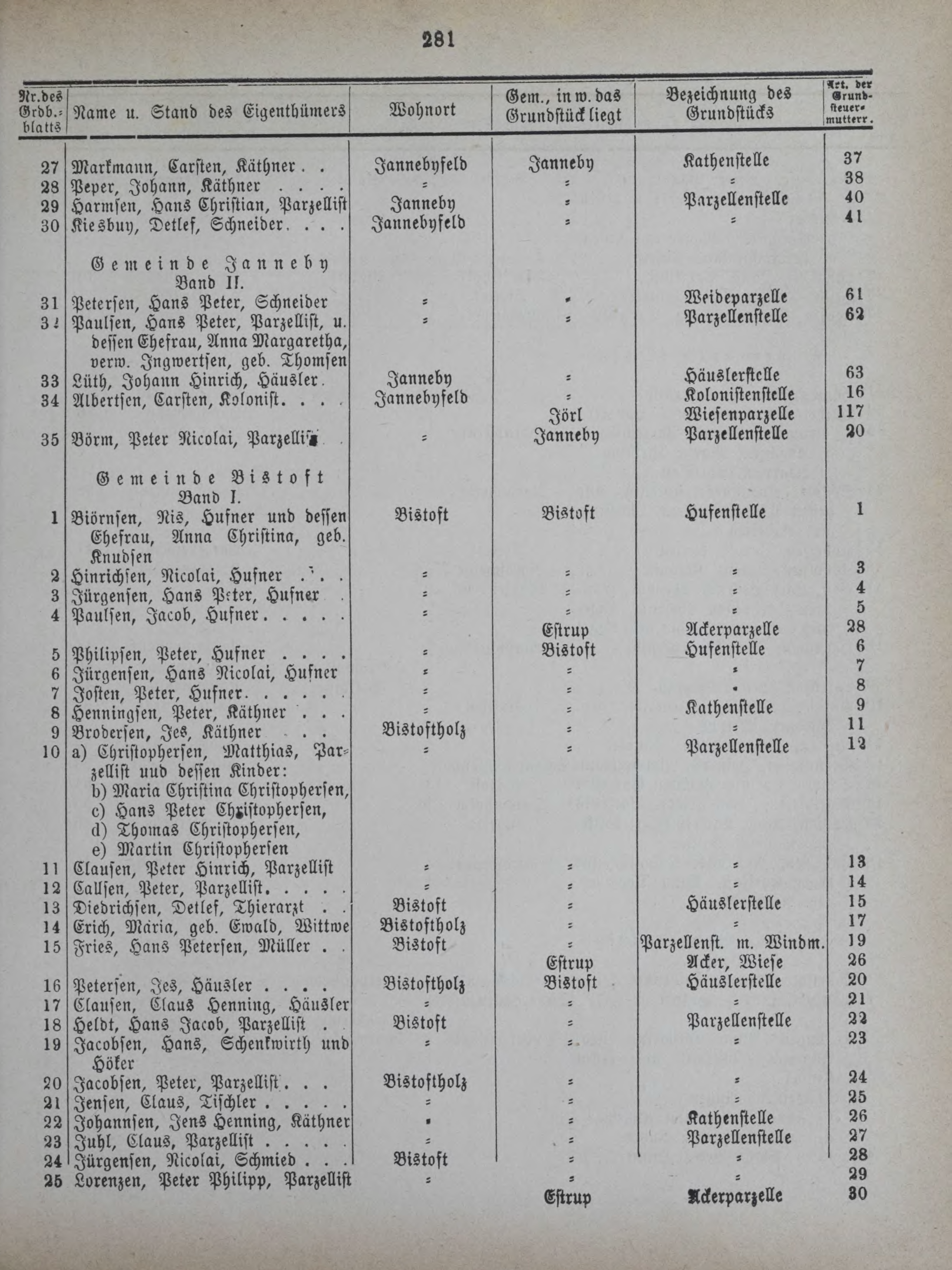 DjVu Page 322