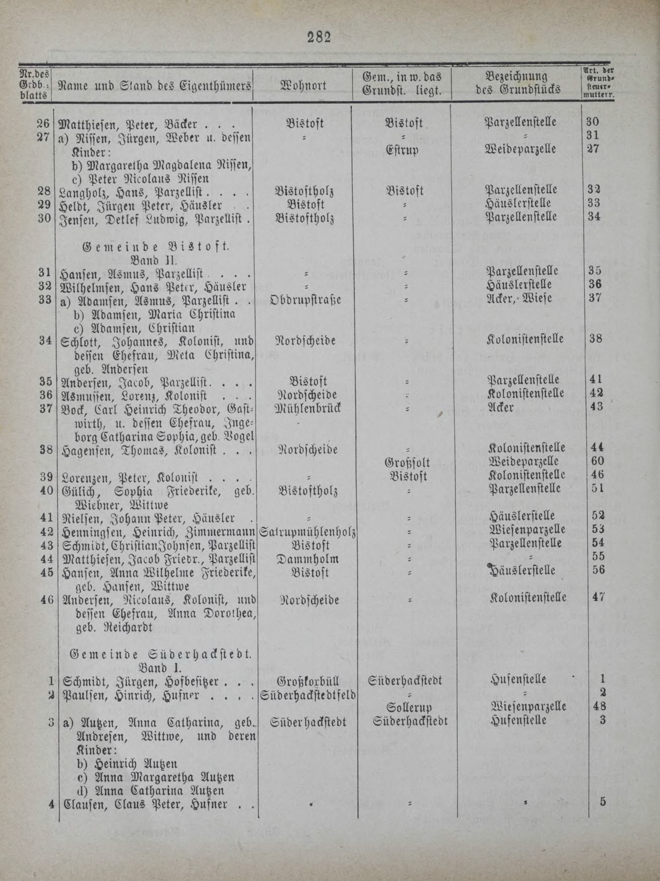 DjVu Page 323