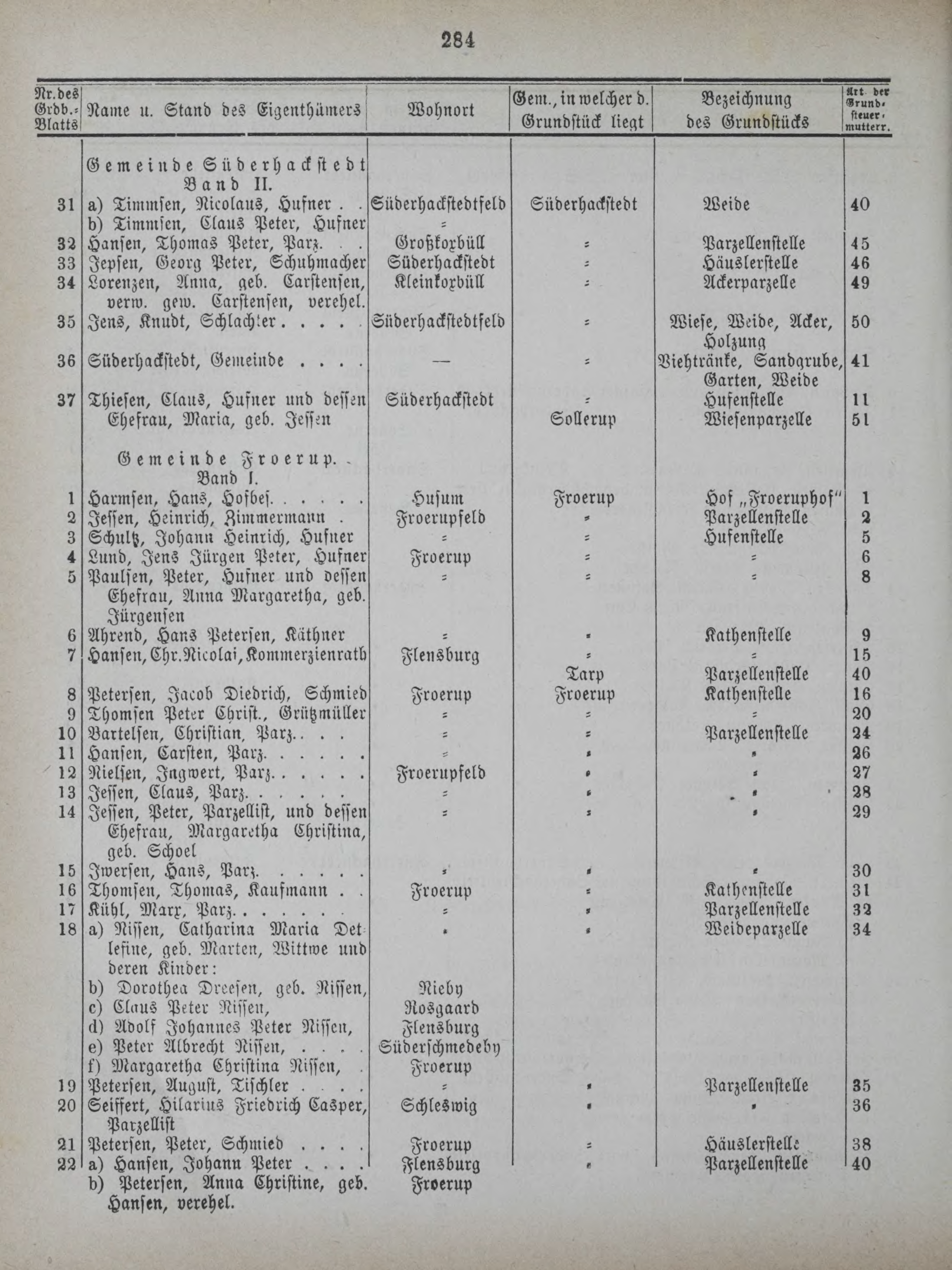 DjVu Page 325