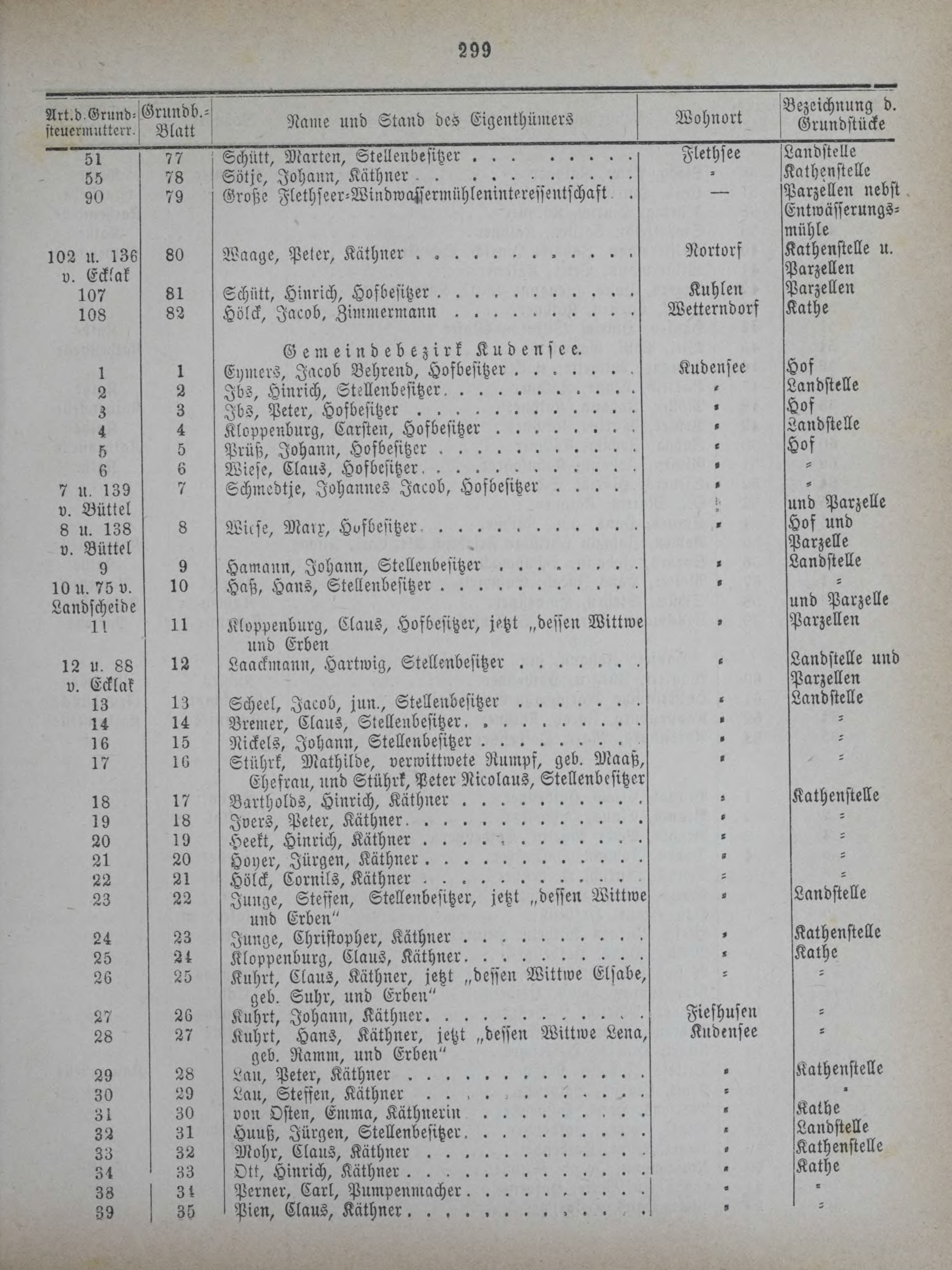 DjVu Page 340