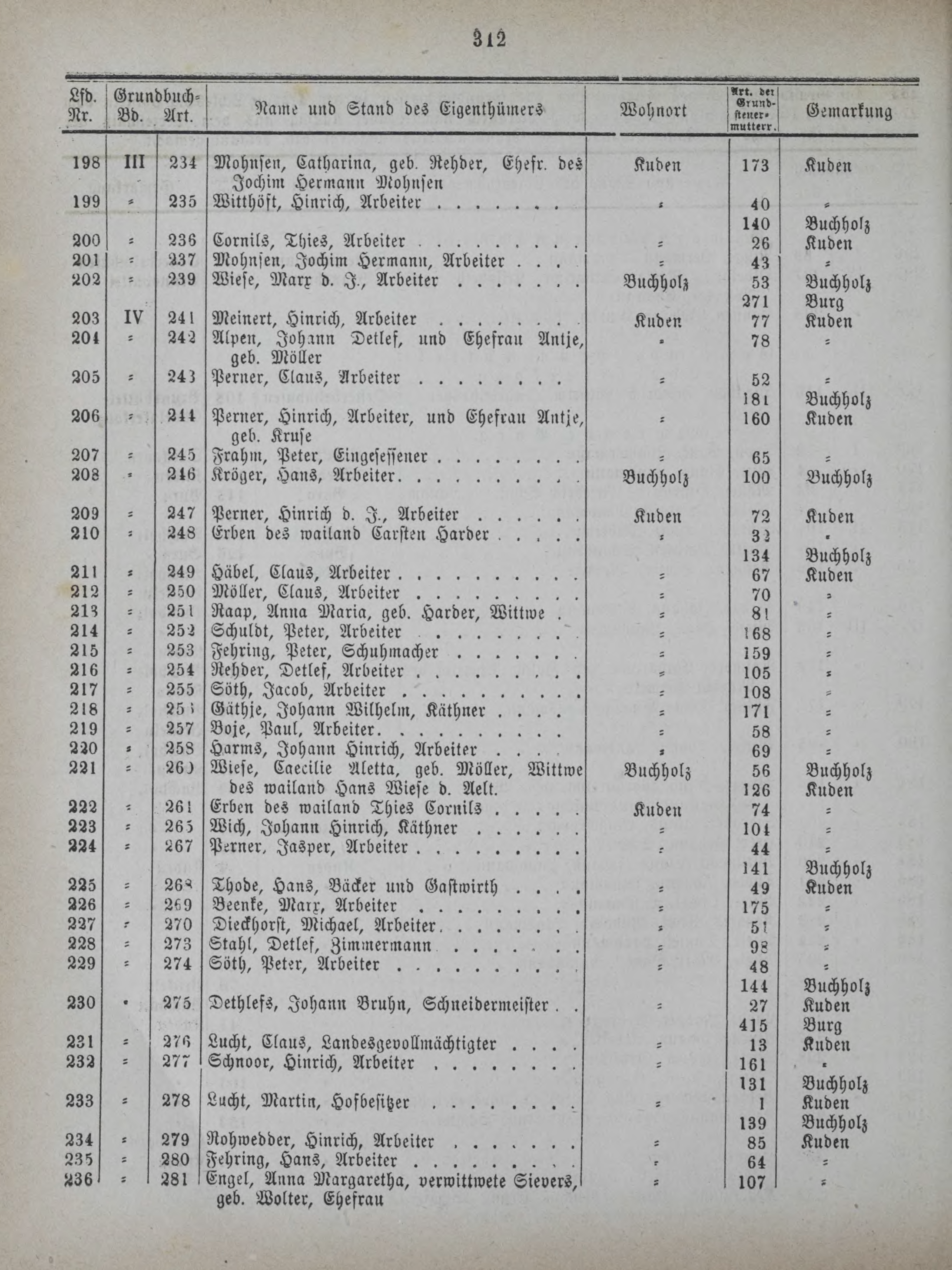 DjVu Page 353
