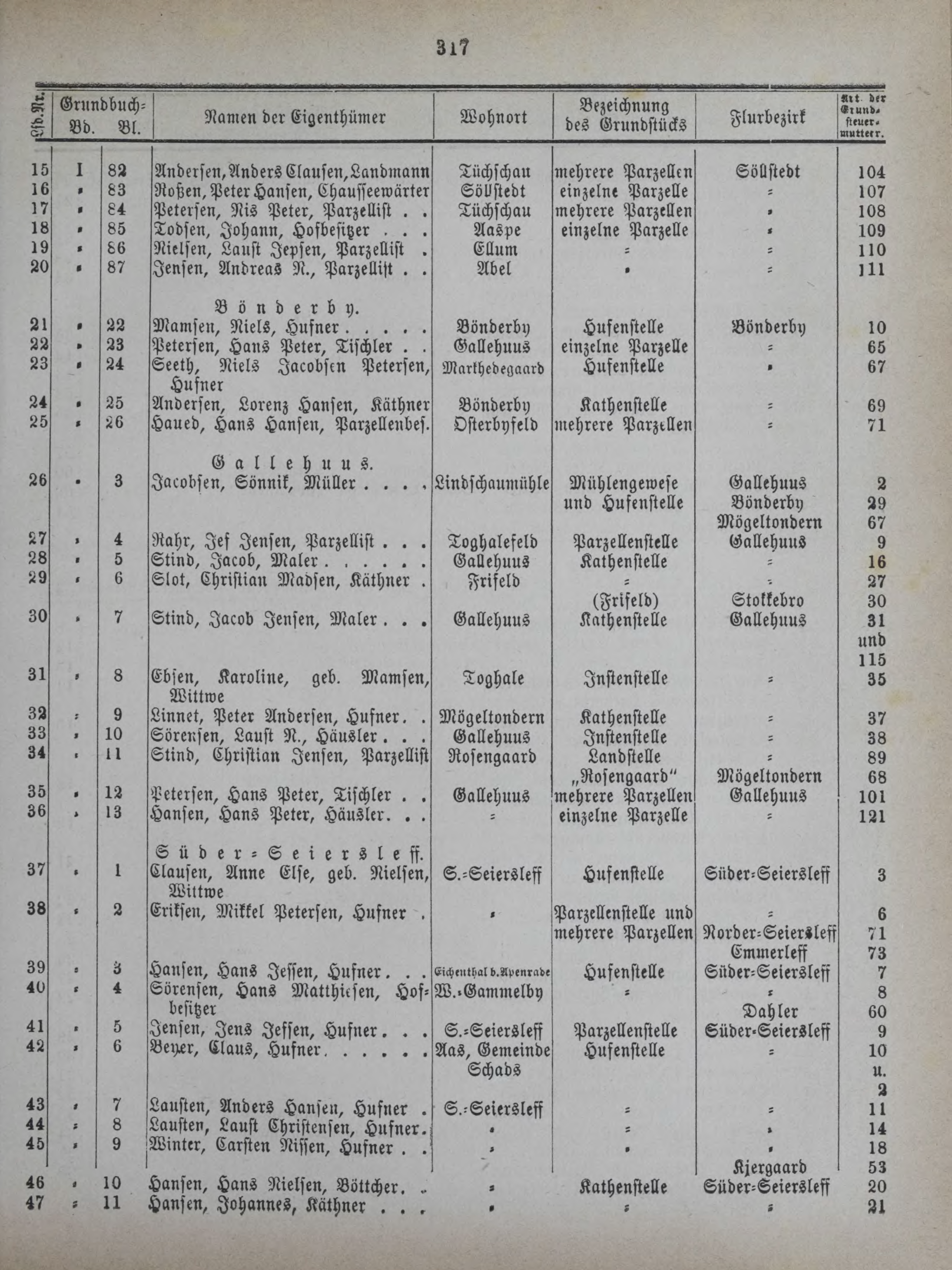 DjVu Page 358