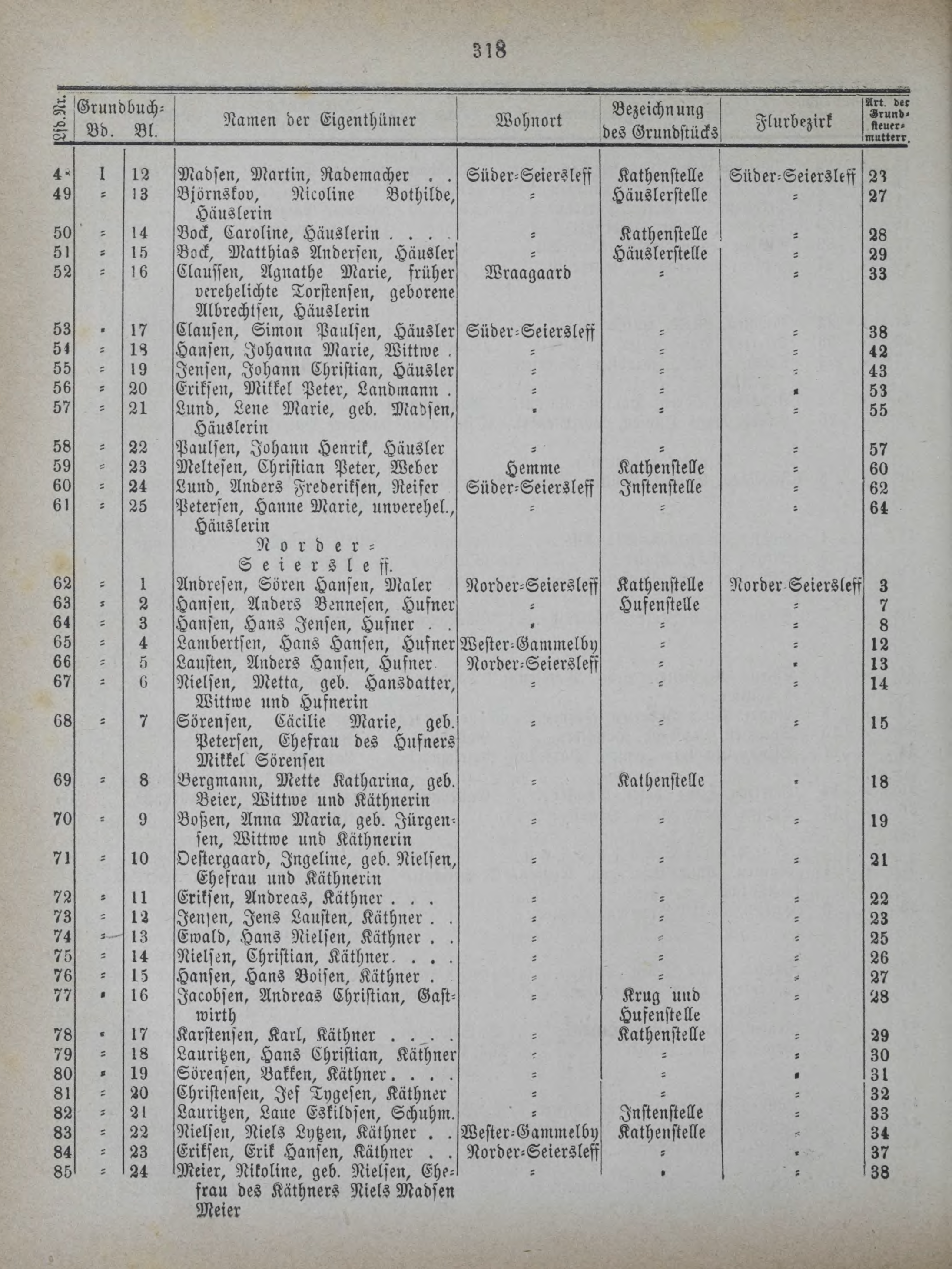 DjVu Page 359