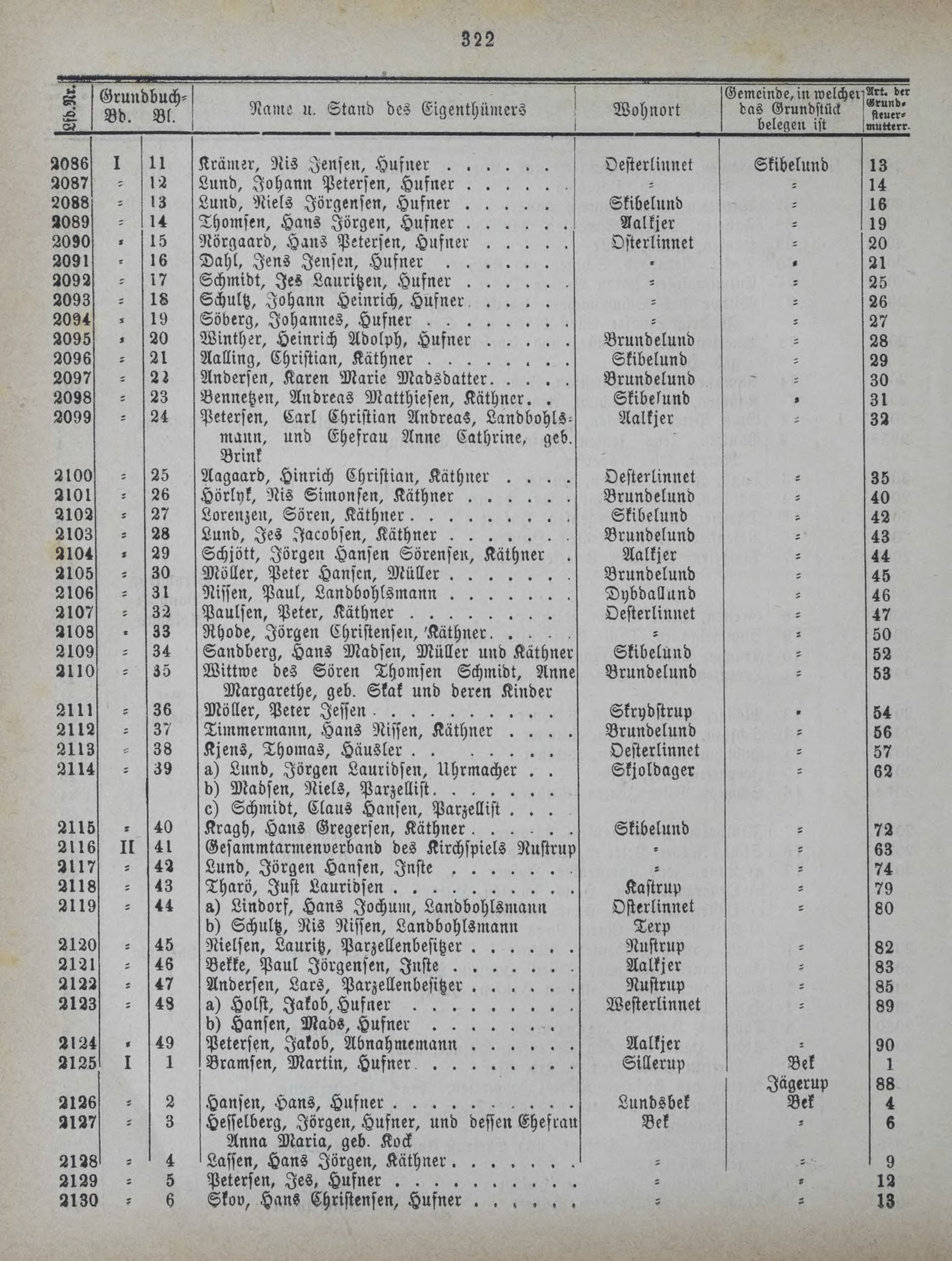 DjVu Page 363