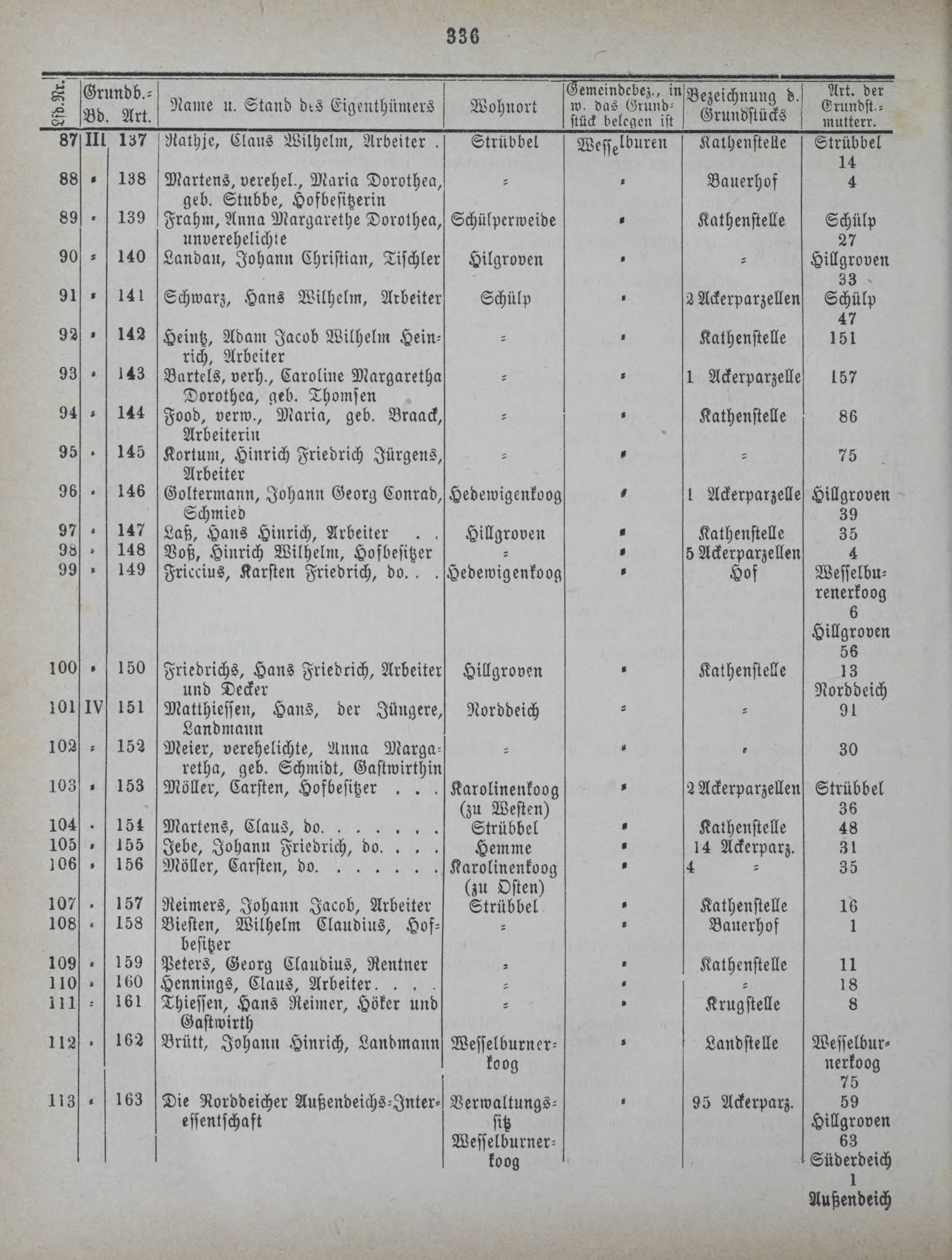 DjVu Page 377