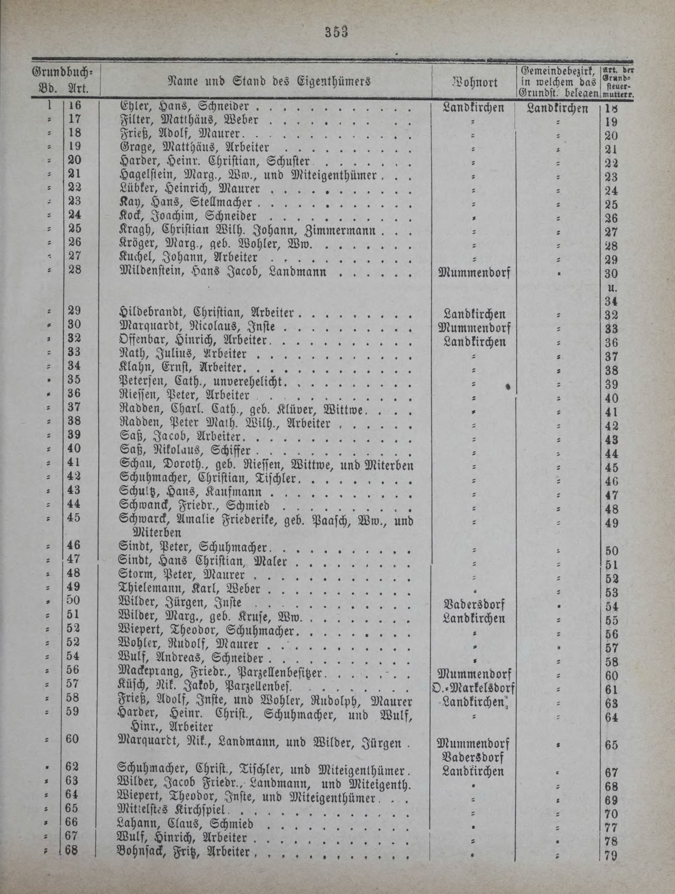 DjVu Page 394
