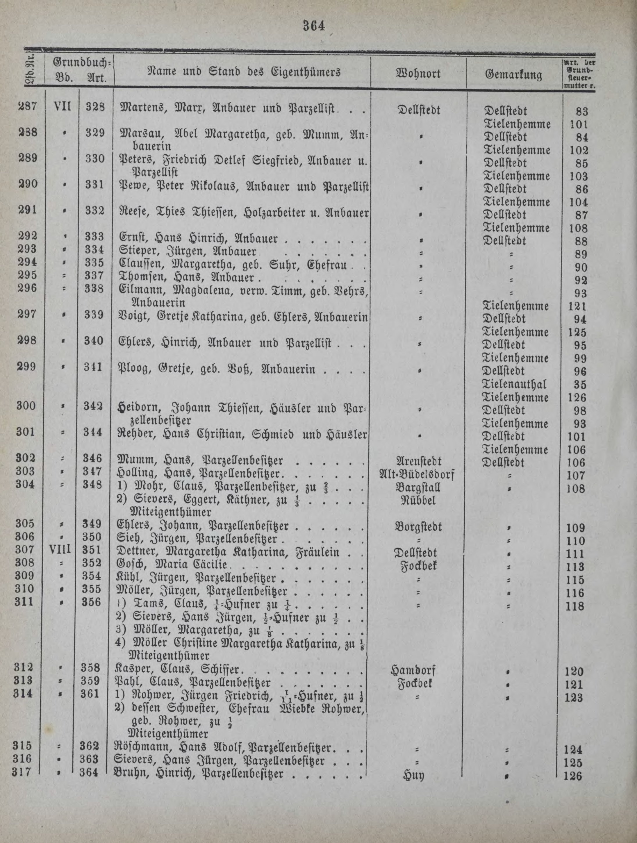 DjVu Page 445