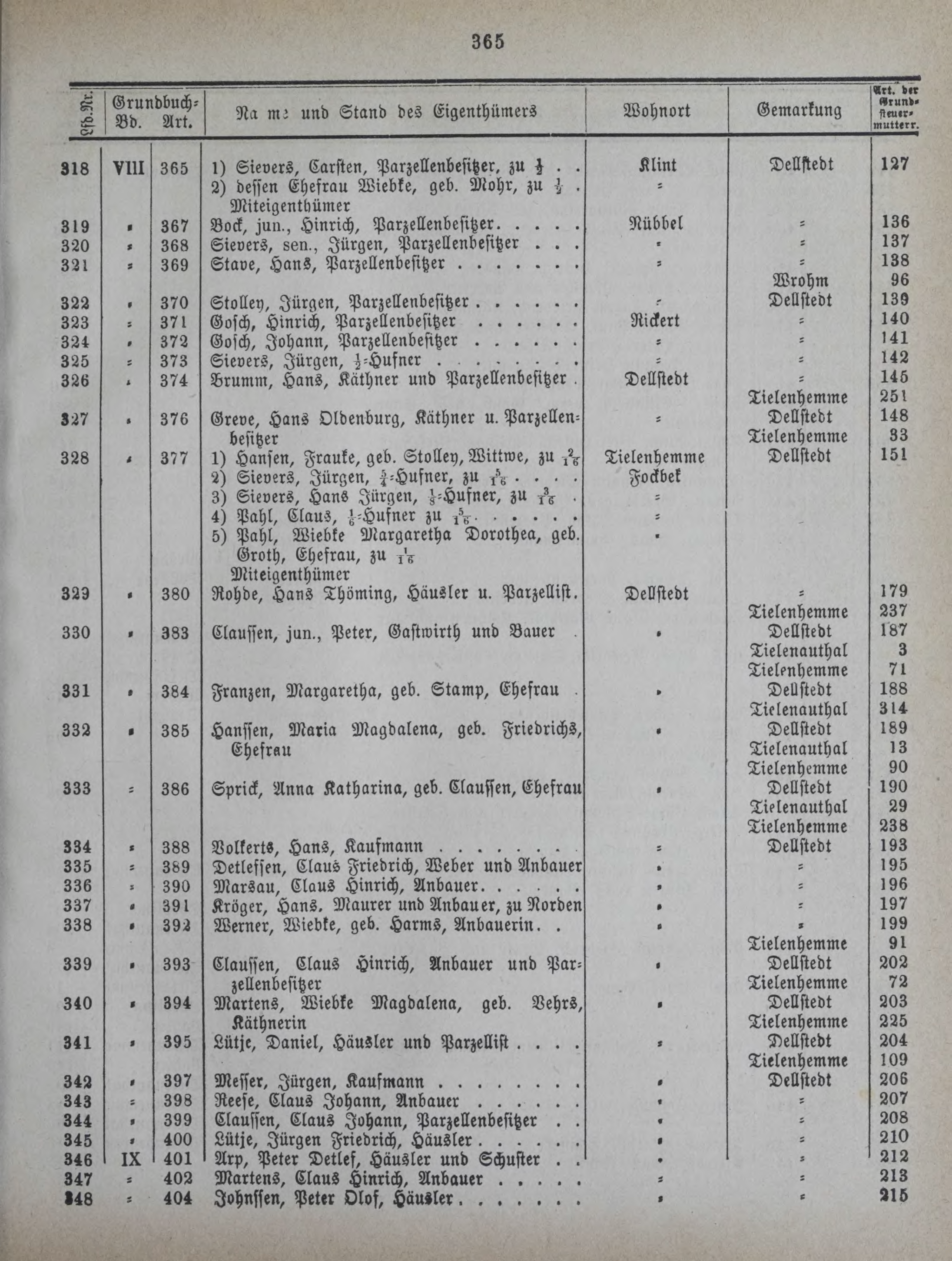 DjVu Page 446