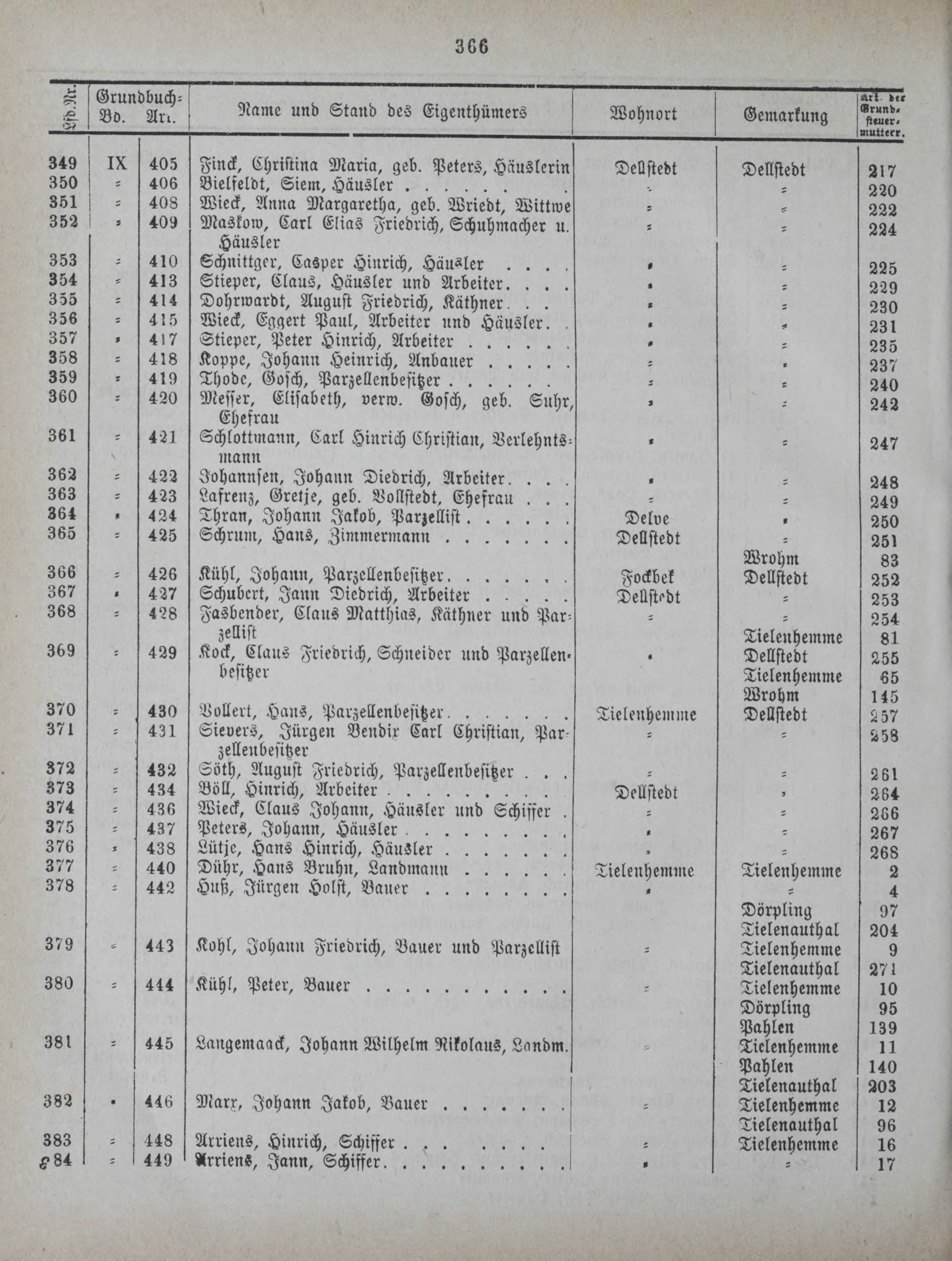 DjVu Page 447