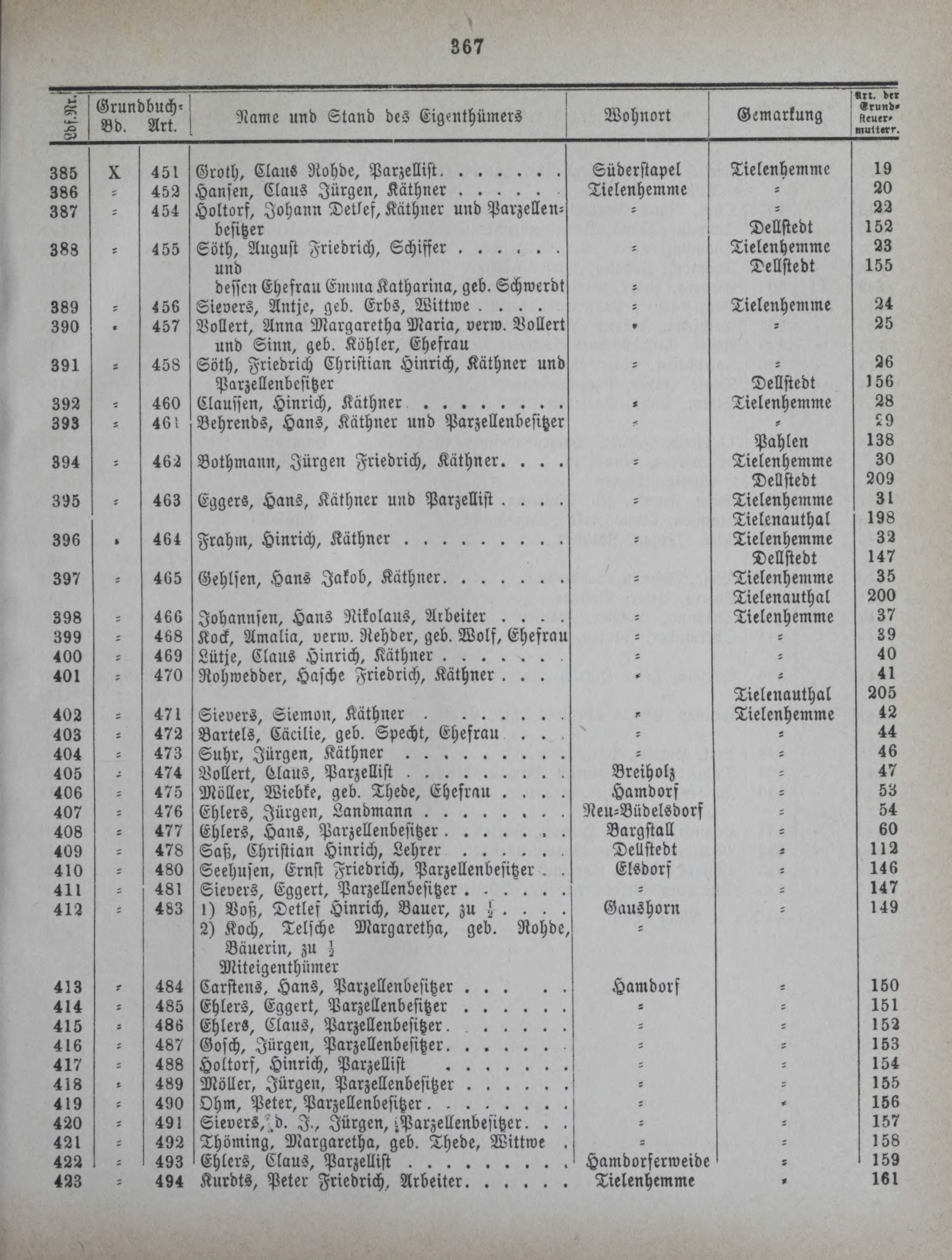 DjVu Page 448