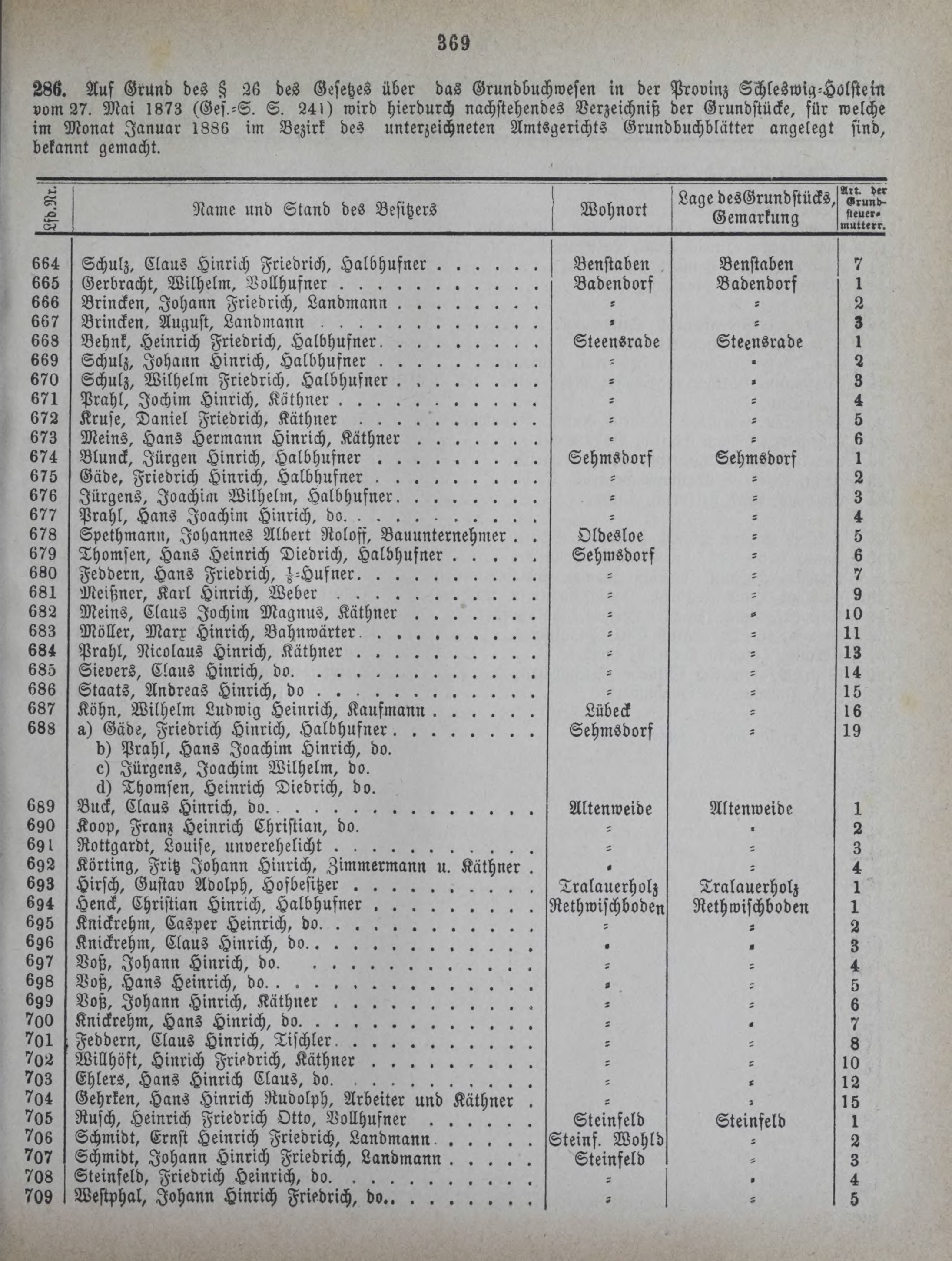 DjVu Page 450