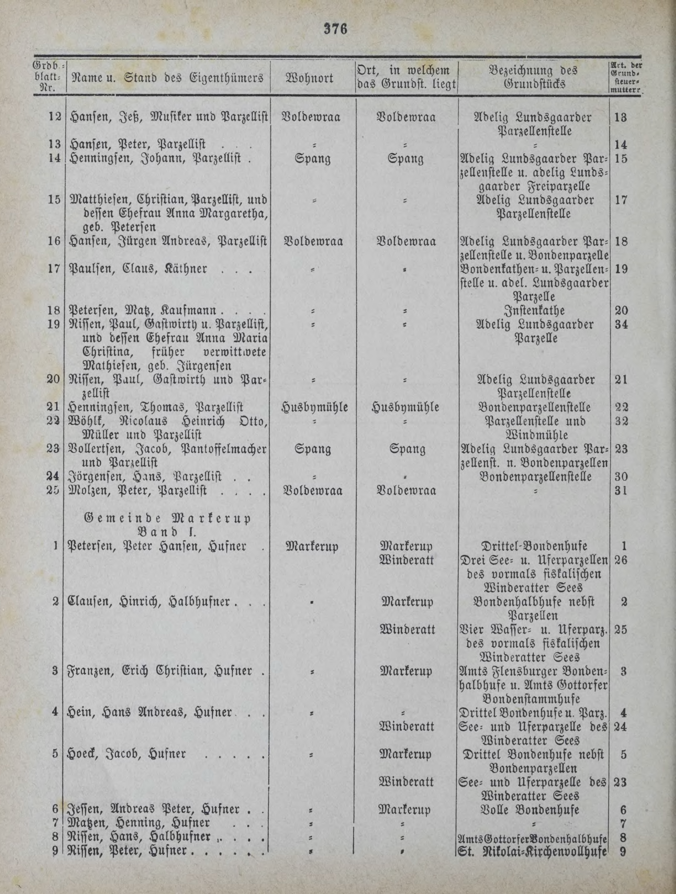 DjVu Page 457