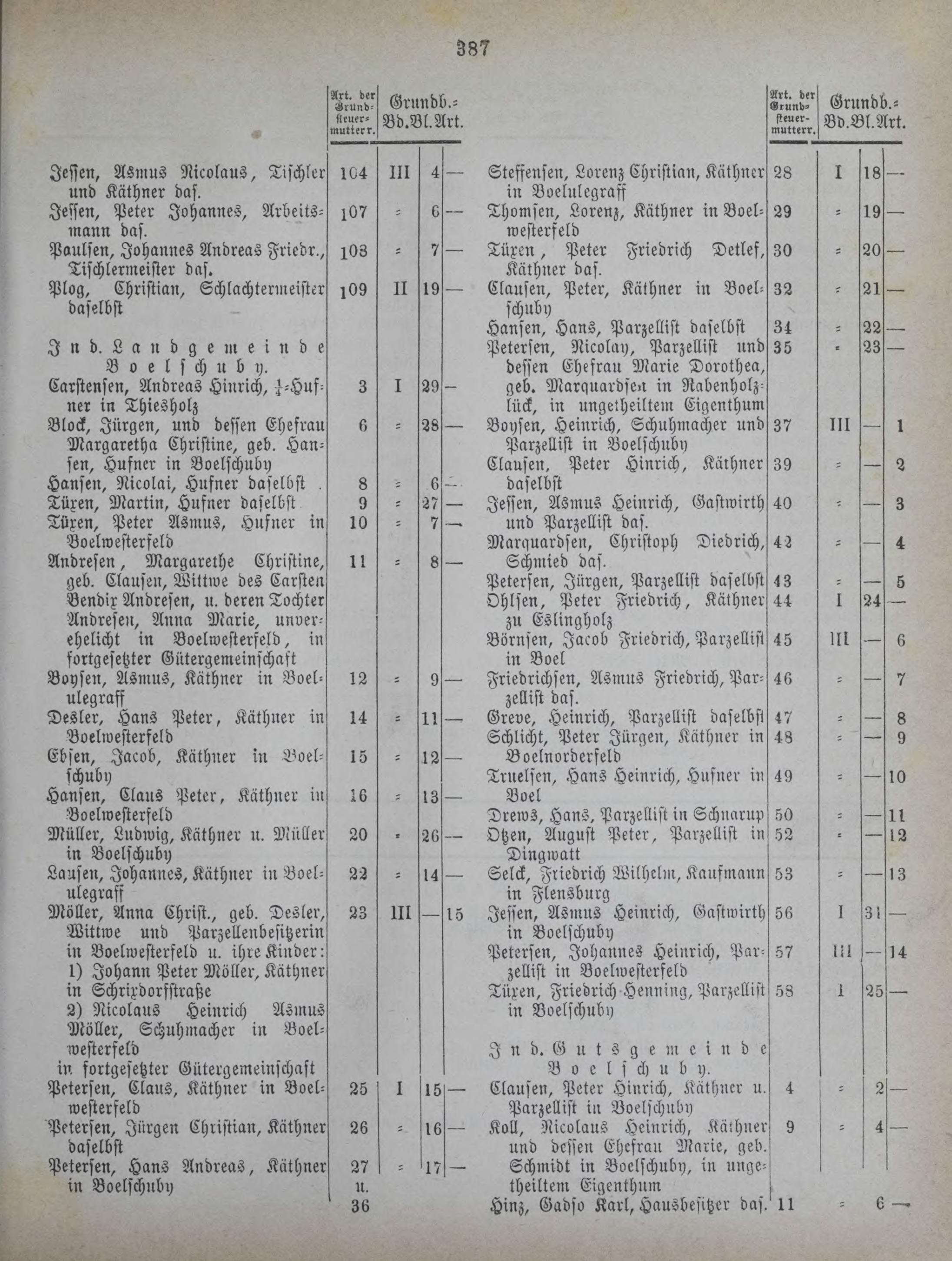 DjVu Page 468
